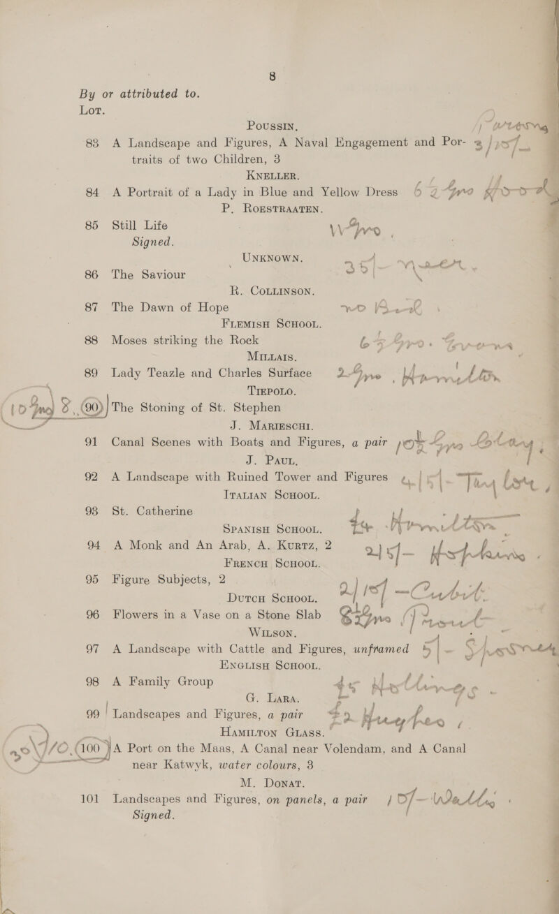  83 Poussin, /)~ Ue LON | A Landscape and Figures, A Naval Engagement and Por- 2 / psd. traits of two Children, 3 (   KNELLER. | 14 P, RoOESTRAATEN. 85 Still Life Wo . Signed. ; er AS] Vise. E 86 The Saviour \ Z R. Couuinson. | , Eo 87 The Dawn of Hope ta wo Ki.’ ¢ FLEMISH SCHOOL. 2 88 Moses striking the Rock b 5 Gy» Grpona : Miuuats. Ae her . ; ' | 89 Lady Teazle and Charles Surface 2 n0 be PR 7 : a TIEPOLO. ‘ Sa 0] The Stoning of St. Stephen * aa J. MARIESCHI. 91 92 93 94 95 96 oi 98 525) 101 Canal Scenes with Boats and Figures, a pair jok, ne AL bp: den d : J. PAvL, 1 A Landscape with Ruined Tower and Figures ty. | ‘ |- Tey by ITALIAN SCHOOL. 2 St. Catherine } SPANISH SCHOOL. T+ io AL AAG A Monk and An Arab, A. Kurrz, 2 2) “f- i. eee FRENCH SCHOOL. te Figure Subjects, 2 ees of: Durcu ScHoot. 2] Is = 5 ee Fl ina Va to G35 owers in a Vase on a Stone Slab VP Mile oR WILSON. A Landscape with Cattle and Figures, unframed 5 “ S ie Sey ENGLISH SCHOOL. é 2 4 i _ } ! / Ps A Family Group Sty Bt { AArpnulyp e G. Lara. > ; 7° | Landscapes and Figures, a pair “@9 BW, f | ” gay a. ai seat” 4 Boy re HamMILTon GLASS. near Katwyk, water colours, 8 M. Donat. Landscapes and Figures, on panels, a pair | Of Welt, Signed. 