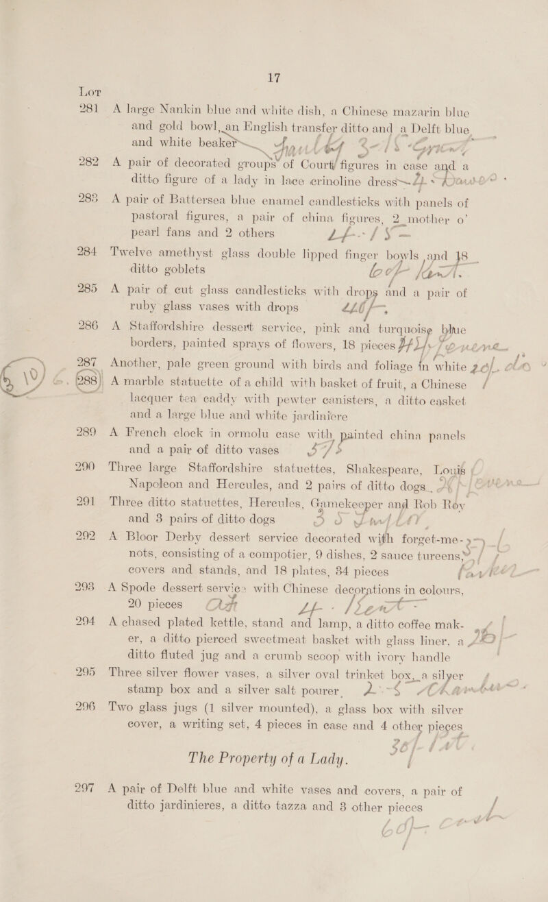Lor 28] 297 17 A large Nankin blue and white dish, a Chinese mazarin blue and gold bowl,an English transfer ditto and a ge aie and white ee ee 4 ed Reh hn TN Alt ij 24 J . é &amp; Nema py F ae 4 ware, A pair of decorated eroups” ‘of Court fovea in case ogo a PEARS ditto figure of a lady in lace erinoline dress~ 2 }-* - ¢ A pair of Battersea blue enamel candlesticks with panels of pastoral figures, a pair of china neues, = mother 0’ pearl fans and 2 others y oe f-. ~ Twelve amethyst glass double lipped hi bowls ,and 48 _ ditto goblets bo fo SAA. A pair of cut glass candlesticks with drops and a pair. of ruby glass vases with drops a A Staffordshire dessert service, pink i. turquoise — ye Another, pale green ground with birds and foliage in raie Lk sf A marble statuette of a child with basket of fruit, a Chinese / lacquer tea caddy with pewter canisters, a ditto casket and a large blue and white jardiniere A French clock in ormolu case with , painted china panels and a pair of ditto vases 5S 7 > Three large Staffordshire statuettes, Shakespeare, Louié ; Napoleon and Hercules, and 2 pairs of ditto dogs | Three ditto statuettes, Hercules, G: pee ay and Rob Roy wf, and 8 pairs of aie dogs My ar? Tau A Bloor Derby dessert service eres wigh forget- SE eo nots, consisting of a compotier, 9 dishes, 2 sauce tureens™ A Spode dessert ne with Chinese er in 1 colours, AR 5, 7 20 pieces Fi Lk - S$, L's A chased plated Teele: stand and lamp, a ditt coffee mak- ditto fluted jug and a crumb scoop with ivory handle Three silver flower vases, a silver oval trinket box asilyer stamp box and a silver salt pourer. hue C4 AVA Two glass jugs (1 silver mounted), a glass box with silver cover, a writing set, 4 pieces in case and 4 other pieces - 4 7 yet The Property of a Lady. A pair of Delft blue and white vases and covers, a pair of ¢ Me,