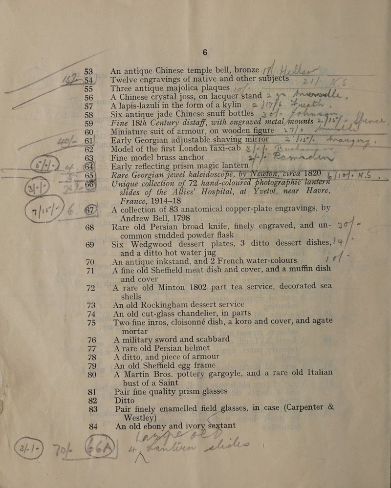 An antique Chinese temple bell, bronze / Yl ldydhee” Twelve engravings of native and other subjects e 1 Sy Three antique majolica plaques ;, ys + ae A Chinese crystal joss, on lacquer stand 2 4° Avodroodl ly : A lapis-lazuli in the form ofakylin 2 )/7/6 Suet , Six antique jade Chinese snuff bottles 2 4. pobre  Fine 18th Century distaff, with engraved metal mounts 2.) s/ 2 tare | Miniature suit of armour, on wooden figure %7/ # JirmonmbeA Alt Early Georgian adjustable shaving mirror 2 ‘/s“/- ~ eerey ee ae Model of the first London faxi-cab @/- fe Gi ued Dam “oO Fine model brass anchor as fo Fon { A PMc f AANY Rare Georgian jewel kaleidoscope, by_ Newton, circa 1820 [ef S| Unigue collection of 72 hand-coloured photographic lantern” ae slides of the Allies’ Hospital, at Yvetot, near Havre, France, 1914-18 | : A collection of 83 anatomical copper-plate engravings, by Andrew Bell, 1798 . Rare old Persian broad knife, finely engraved, and un- ee common studded powder flask / Six Wedgwood dessert plates, 3 ditto dessert dishes, ly/* and a ditto hot water jug | } An antique inkstand, and 2 French water-colours {¢@ / 4 A fine old Sheffield meat dish and cover, and a muffin dish and cover A rare old Minton 1802 part tea service, decorated sea shells An old Rockingham dessert service An old cut-glass chandelier, in parts Two fine inros, cloisonné dish, a koro and cover, and agate mortar A military sword and scabbard A rare old Persian helmet A ditto, and piece of armour An old Sheffield egg frame 2 A Martin Bros. pottery gargoyle, and a rare old Italian bust of a Saint , Pair fine quality prism glasses Ditto Pair finely enamelled field glasses, in case (Carpenter &amp; Westley) ome An old ebony and ivory Sextant ee - ’ “tn t) op ik ah él ‘ ’ (A Aa LA (A Pe 