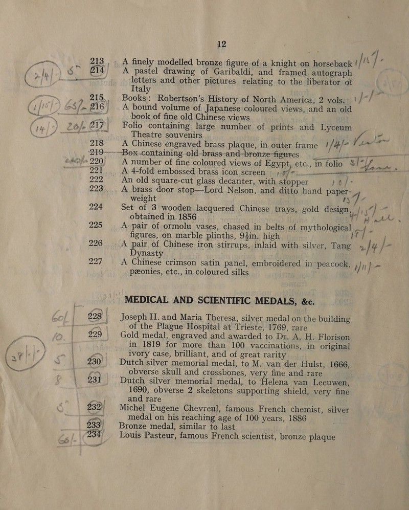 213 MSs aap 218 my sx) 229 223 224 225 226 12 A pastel drawing of Garibaldi, and framed. autograph letters and other pictures relating to the liberator of Italy ; » pa Books: Robertson’s History of North America, 2 vols:: '/~/ A bound volume of Japanese coloured views, and an old book of fine old Chinese views Folio containing large number of prints and Lyceum Theatre souvenirs | ee A Chinese engraved brass plaque, in outer frame /! / Bl&gt; iw A number of fine coloured views of Egypt, etc., in folio Mee: ; A: 4-fold embossed brass icon, SCTe@@T | 59094 iceolnneeemememintnle An old square-cut glass decanter, with stopper Sf A brass door stop—Lord Nelson, and ditto hand paper- si weight | ts 7 haa Set of 3 wooden lacquered Chinese trays, gold design, /) :“ / obtained in 1856 CUFT pb pte y A pair of ormolu vases, chased in belts of mythological — os figures, on marble plinths, 94in. high ey Dynasty - peonies, etc., in coloured silks Joseph II. and Maria Theresa, silver medal on the building of the Plague Hospital at Trieste, 1769, rare Gold medal, engraved and awarded to Dr. A. H. Florison in 1819 for more than 100 vaccinations, in original ivory case, brilliant, and of great rarity Dutch silver memorial medal, to M. van der Hulst, 1666, obverse skull and crossbones, very fine and rare Dutch silver memorial medal, to ‘Helena van Leeuwen, 1690, obverse 2 skeletons supporting shield, very fine and rare , | Michel Eugene Chevreul, famous French chemist, silver medal on his reaching age of 100 years, 1886 Bronze medal, similar to last Louis Pasteur, famous French scientist, bronze plaque