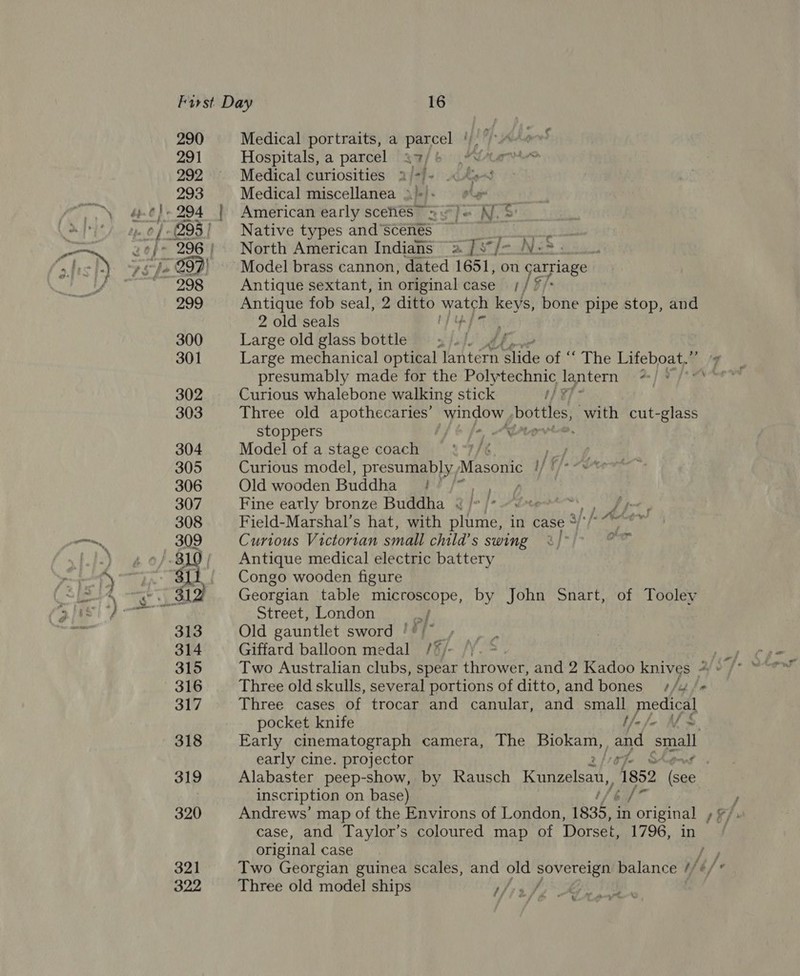 290 Medical portraits, a parcel ‘ bp Oh 6K se 291 Hospitals, a parcel 29/6 ,“/te™-s 292 Medical curiosities 2/*)- «“y 293 Medical miscellanea jfej/- ete é¢)}-294 | American early sceheS” 2 )= Kf. S he Of: 295 / Native types and’scenes ~ 298 Antique sextant, in original case i 7 / ¥/* 299 Antique fob seal, 2 ditto ik keys, bone pipe stop, and 2 old seals 300 Large old glass bottle aflele Af 301 Large mechanical optical lantern Side of “ The Lifeboat.” presumably made for the Polytechnic lantern “a At hia 302 Curious whalebone walking stick 1} 303 Three old apothecaries’ window bottles, with cut-glass stoppers oN 304 Model of a stage coach iG 305 Curious model, presumably Masonic 1/ 306 Old wooden Buddha } ii 307 Fine eatly bronze Buddha ¢/*/-~@ter*™ | 308 Field-Marshal’s hat, with plume, in case *//* “~*~ AE ten 309 Curtous Victorian small child’s swing 4 o/-81]0; Antique medical electric battery $11 | Congo wooden figure ~ “S12 Georgian table microscope, by John Snart, of Tooley 313 Old gauntlet sword /?/*_ 314 Giffard balloon medal /*/: 315 Two Australian clubs, spear thrower, and 2 Kadoo knives * « oh 316 Three old skulls, several portions of ditto, and bones //x /- 317 Three cases of trocar and canular, and smyall medical pocket knife le fe Mom 318 Early cinematograph camera, The ie ey and small early cine. projector bd 319 Alabaster peep-show, by Rausch Kunzelsan, 4852 ed | inscription on base) 6/7 / 320 Andrews’ map of the Environs of London, 1836, in original » f/. case, and Taylor’s coloured map of Dorset, 1796,. in) original case 321 Two Georgian guinea scales, and old sovereign balance // é/e 322 Three old model ships VPP : . &amp; rx »