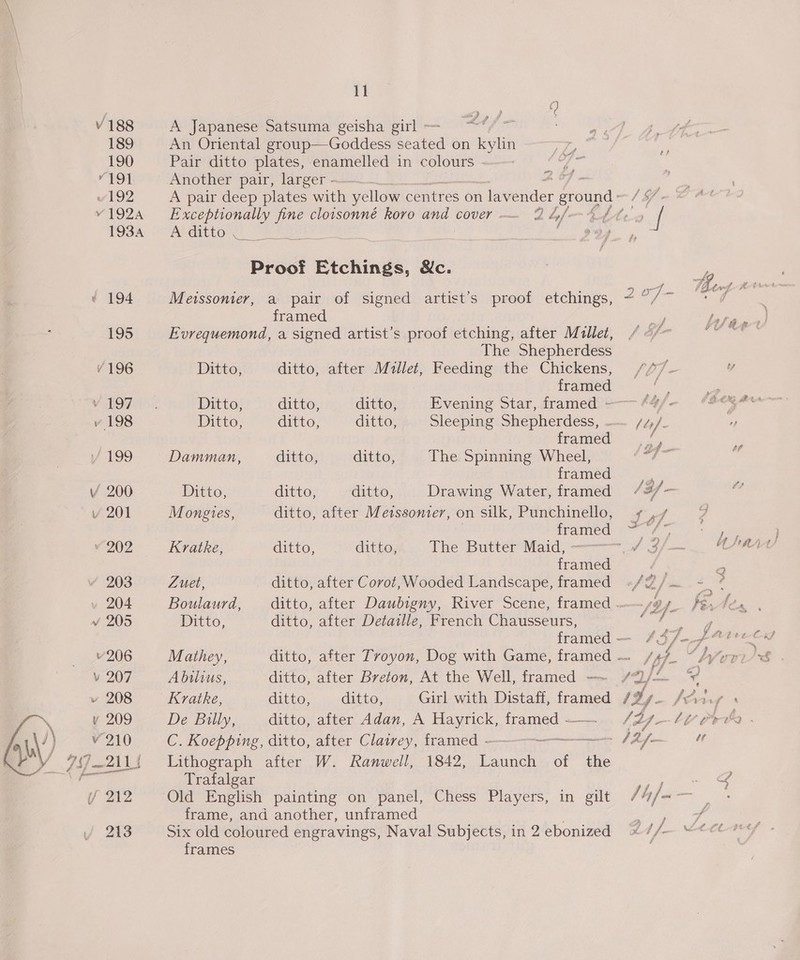 189 190 Y191 ~192 ¥192A 1934 11 An Oriental group—Goddess bnaiial on kylin Pair ditto plates, enamelled in colours - Another pair, larger - we Exceptionally fine cloisonné koro and cover . 2 bf: Nhaatto Nw OEE aaks i | Proof Etchings, &amp;c. Metssonier, a pair of signed artist’s proof etchings, framed Evrequemond, a signed artist’s proof etching, after Millet, The Shepherdess Ditto, ditto, after Mullet, Feeding the Chickens, framed Ditto, ditto, ditto, Evening Star, framed - Ditto, ditto, ditto, Sleeping Shepherdess, . framed Damman, ditto, ditto, The Spinning Wheel, framed Ditto, ditto, ditto, Drawing Water, framed Mongtes, ditto, after Metssonzer, on silk, Punchinello, framed Kratke, ditto, ditto, The Butter Maid, ~ . framed Zuet, ditto, after Corot, Wooded Landscape, framed Boulaurd, ditto, after Daubigny, River Scene, framed -. Ditto, ditto, after Detaille, French Chausseurs, framed — Mathey, ditto, after Tvoyon, Dog with Game, framed —. Abiiius, ditto, after Breton, At the Well, framed —~ Kratke, ditto, ditto, Girl with Distaff, framed / De Bully, ditto, after Adan, A pi a framed - C. Koepping, ditto, after Clairey, framed ——— a Lithograph after W. Ranwell, 1842, eee of the Trafalgar Old English painting on panel, Chess Players, in gilt frame, and another, unframed Six old coloured engravings, Naval Subjects, in 2 ebonized frames