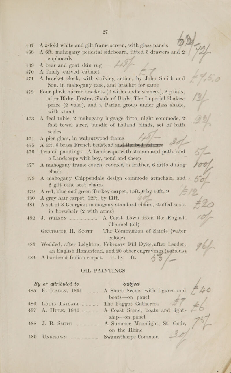 bo ~I A 5-fold white and gilt frame screen, with glass panels &gt; oy  467 468 &lt;A 6ft. mahogany pedestal sideboard, fitted 3 drawers and 2), VO cupboards . Ont j f 469 &lt;A bear and goat skin rug oR? : 470 &lt;A finely carved cabinet | wr 4 471 &lt;A bracket clock, with striking action, by John Smith and he; ) Son, in mahogany case, and bracket for same 472 Four plush mirror brackets (2 with candle sconces), 2 prints, ne after Birket Foster, Shade of Birds, The Imperial Shakes- f 4 peare (2 vols.), and a Parian group under glass shade, with stand 473 &lt;A deal table, 2 mahogany luggage ditto, night commode, 2 fold towel airer, bundle of holland eas set of bath scales a 474 A pier glass, in walnutwood frame a ip ) mT 475 &lt;A 4ft. 6 brass French bedstead andetke-bed=vat Oe pe P 476 Two oil paintings—A Landscape Wh ae amid path, and oo a Landscape with boy, pond and sheep | 477 A mahogany frame couch, covered in leather, 6 ditto dining / oop, chairs . fo 478 A mahogany Chippendale design cbheniede armchair, and . 407 ; 2 gilt cane seat chairs aa 479 Ared, blue and green Turkey carpet, 15ft. 6 _ 10ft. 9 y, 480 &lt;A grey hair carpet, 12ft. by 11ft. : ye 481 A set of 8 Georgian mahogany standard tides stuffed seats. “LOO in horsehair (2 with arms) SAD Be FI WIRBON ©... 628. ae A Coast Town from the English AD p~ Channel (oil) GERTRUDE H. ScorTr The Communion of Saints (water colour) es 483 Wedded, after Leighton, February Fill Dyke, after Leader, Pho. an English Homestead, and 20 other nae ev at 4 484 A bordered Indian carpet, ft. by ft. A &lt;4 7, pee OIL PAINTINGS. By or attributed to Subject P : 485 KE. Isapuy, 1851 .......: A Shore Scene, with figures and rh psy boats—on_ panel Y er , 486. Lovis Tatsat. 24...2: The Faggot Gatherers i i é/ aay A HE, FAG OO .. A Coast Scene, boats and light- fo © ship—-on panel qh ay ew OS ie 4 8: eee A Summer Moonlight, St. Godr, / ~/ on the Rhine es 459° UMNENOWN ...............-010-- Swainsthorpe Common pa A