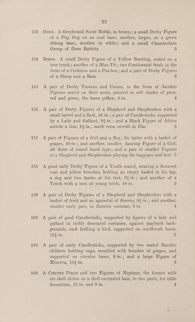 153 154 156 157 158 159 160 161 162 22 Doas. A Greyhound Scent Bottle, in brown; a small Derby Figure of a Pug Dog on an oval base; another, larger, on a green oblong base; another in white; and a smail Chamberlain Group of three Rabbits 5 Birps. A small Derby Figure of a Yellow Bunting, seated on a tree trunk ; another of a Blue-Tit; two Continental Seals in the form of a Cockatoo and a Pea-hen; and a pair of Derby Figures of a Sheep and a Ram 6 A pair of Derby Tureens and Covers, in the form of Jacobin Pigeons seated on their nests, painted in soft shades of puce, red and green, the bases yellow, 8 1. 4 A pair of Derby Figures of a Shepherd and Shepherdess with a small barrel and a flask, 10 w.; a pair of Candlesticks, supported by a Lady and Gallant, 93 7.; and a Black Figure of Africa astride a lion, 841n., mark cross swords in blue 5 A pair of Figures of a Girl and a Boy, the latter with a basket of grapes, 10 im.; and another, smaller, dancing Figure of a Girl, all three of round faced type; and a pair of smaller Figures of a Shepherd and Shepherdess playing the bagpipes and lute 5 A good early Derby Figure of a Youth seated, wearing a flowered coat and yellow breeches, holding an empty basket in his lap, a dog and two lambs at his feet, 94%.; and another of a Youth with a nest of young birds, 10 in. 2 A pair of Derby Figures of a Shepherd and Shepherdess with a basket of fruit and an apronful of flowers, 84 i. ; and another, smaller early pair, in Eastern costume, 8 in. 4 A pair of good Candlesticks, supported by figures of a lady and gallant in richly decorated costumes, against maybush_ back- grounds, each holding a bird, supported on scrollwork bases, 122 in. 2 A pair of early Candlesticks, supported by two seated Bacchic children holding cups, moulded with bunches of grapes, and supported on circular bases, 97.3; and a large Figure of Minerva, 134 in. 3 A Centre Pizcre and two Figures of Neptune, the former with six shell dishes on a shell encrusted base, in two parts, for table