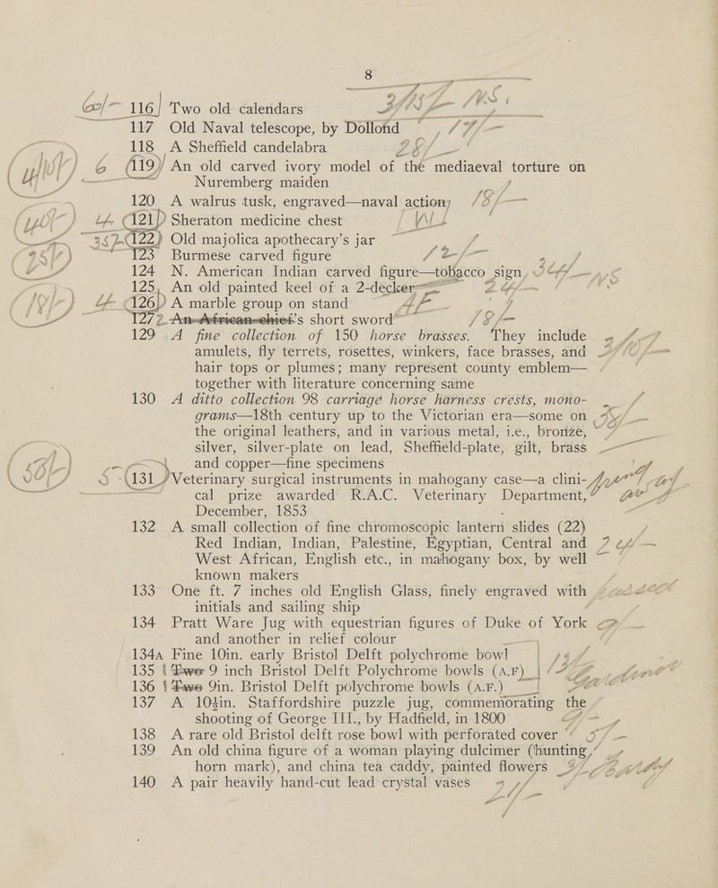 £, #) oP? fig ow % ©/~ 116} Two old: caleridars iL v \ aad ae hme ~ 117° ‘Old Naval telescope, by Dellond re (= boa. y Lie A Sheineld candelabra 5 7h T listen { WV) é Aig) An old carved ivory model of. ‘the mediaeval torture on \4 pis Nuremberg maiden ae a af 120 A walrus tusk, engraved—naval action) / 6 f— { LZY igh bf ( mc Sheraton medicine chest | Ww ( SH S222) Old majolica apothecary’s jar ~~ ie eis ) Y zee Burmese carved figure J e-fo ot Ste es 124 N. American Indian carved figure—toBacco sign SO er aD ee 125, An old painted keel of a 2-decker—~ 2 bh /— (ye [\yir } bf 126) 1) = mls group on stand PS ie ce ee Oi Seon D7? ieee’ s short vote / &amp;/f- 129. Bi rome poephioni of 150 horse brasses. They include .« 4-9 amulets, fly terrets, rosettes, winkers, face brasses, and #7/OU/-—= hair tops or plumes: many represent county emblem— together with literature concerning saine 130 A ditto collection 98 carriage horse harness crests, mono- oy grams—\8th century up to the Victorian era—some on 45 ae the original leathers, and in various metal, i.e., bronze, of , silver, silver-plate on lead, Sheffield- plate, iit, brass &lt;a | 4p om ~t and copper—fine specimens © LV oo -U3L/Veterinary surgical instruments in mahogany case—a clini- oo q ted ia idammarahs te cal prize awarded R.A.C. Veterinary Department, errs December, 1853 132 A small collection of fine chromoscopic lanterri slides (22) Red Indian, Indian, Palestine, Egyptian, Central and 7 ¢4 West African, English etc., in mahogany box, by well ~ known makers a 133° One ft. 7 inches old English Glass,. finely engraved with gad&lt;&lt;e* initials and sailing ship | 134 Pratt Ware Jug with equestrian figures of Duke of Vora and another in relief colour am 134a Fine 10in. early Bristol Delft polychrome bow! vs f . 135 (Ze 9 inch Bristol Delft Polychrome bowls (a.F)| |) (“U4 vee! 136 |Fwe Yin. Bristol Delft polychrome bowls (A.F.)_ FEE 137 A 10kin. Staffordshire puzzle jug, commemorating the shooting of George III., by Hadfield, in 1800 Gi y 138 A rare old Bristol delft rose bowl with perforated cover ‘' Ee - 139 An old china figure of a woman playing dulcimer (hunting ,” horn mark), and china tea caddy, painted flowers 140 A pair heavily hand-cut lead crystal vases + Ps a Pd € J YW) ££, GO et jo € ih al