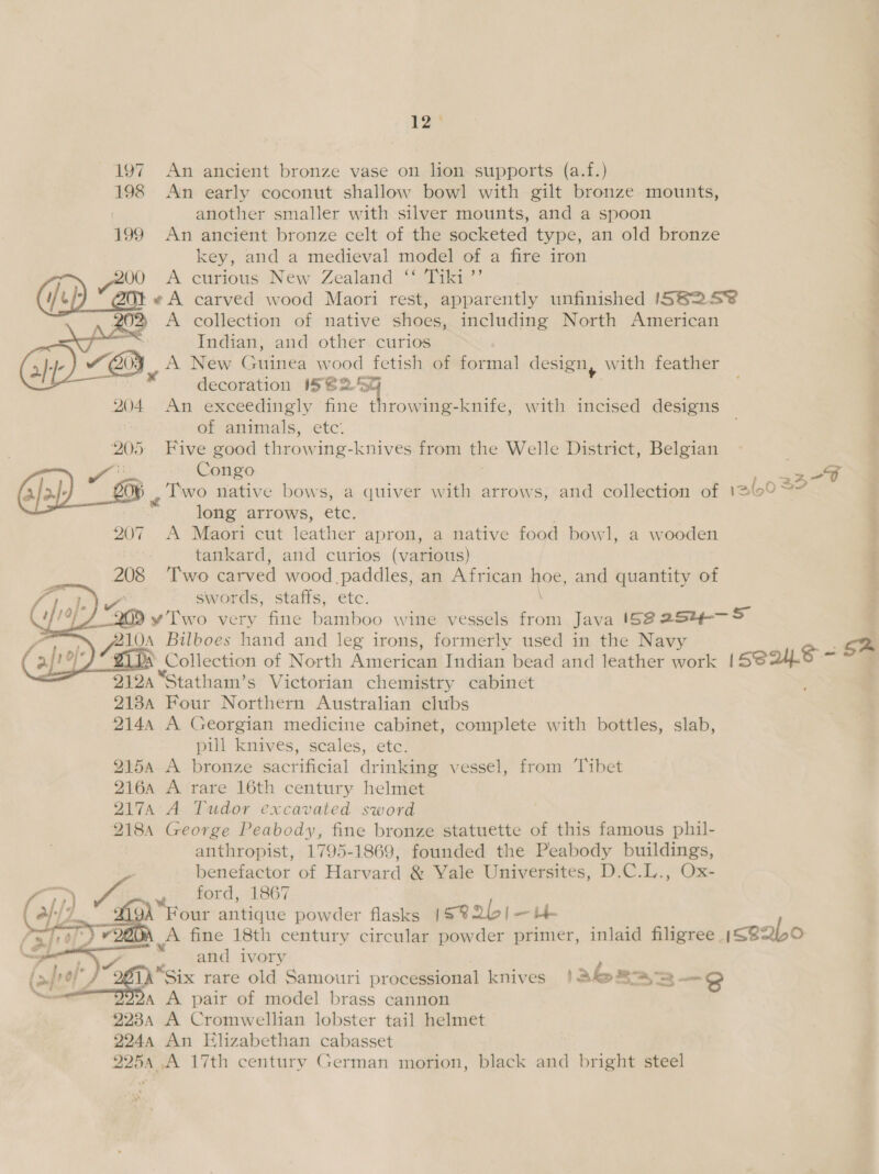 197 An ancient bronze vase on lion supports (a.f.) 198 An early coconut shallow bowl with gilt bronze mounts, another smaller with silver mounts, and a spoon ‘ 199 An ancient bronze celt of the socketed type, an old bronze : key, and a medieval model of a fire iron » 200 A curious New Zealand ‘‘ Tiki ’’ Op Jt « A carved wood Maori rest, apparently unfinished IS825%7 ’ A collection of native shoes, including North American 1 Indian, and other curios A New Guinea wood fetish of formal design, with feather j ‘ r decoration 5€253% 204 An exceedingly fine throwing-knife, with incised designs of animals, etc. 205 Five good throwing-knives from the Welle District, Belgian gs Congo ‘= 6p) , Pwe native bows, a quiver with arrows, and collection of 12° 33 er long arrows, etc. 207 A Maori cut leather apron, a native food bowl, a wooden tankard, and curios (various) 5 208 ‘Two carved wood paddles, an African hoe, and quantity of swords, staffs, etc. \ : _209 y Two very fine bamboo wine vessels from Java !S2 25y--S 210A Bilboes hand and leg irons, formerly used in the Navy Sm ’ Zi Ps Collection of North American Indian bead and leather work [SCILS a 212A “Statham’s Victorian chemistry cabinet 218A Four Northern Australian clubs 2144 A Georgian medicine cabinet, complete with bottles, slab, pill knives, scales, etc. 215A A bronze sacrificial drinking vessel, from Tibet 216A A rare 16th century helmet 217A A Tudor excavated sword 218A George Peabody, fine bronze statuette of this famous phil- anthropist, 1795-1869, founded the Peabody buildings, benefactor of Harvard &amp; Yale Universites, D.C.L., Ox- | fie. ford, 1867 47 igh Four antique powder flasks ISRQ2b| — LL yw J fine 18th century circular powder primer, inlaid filigree 1<e2bo and ivory , : 1A“Six rare old Samouri processional knives | So 2a~= —— &amp; A A pair of model brass cannon 9234 A Cromwellian lobster tail helmet 2244 An Elizabethan cabasset 225s A 17th century German morion, black and bright steel Aull     