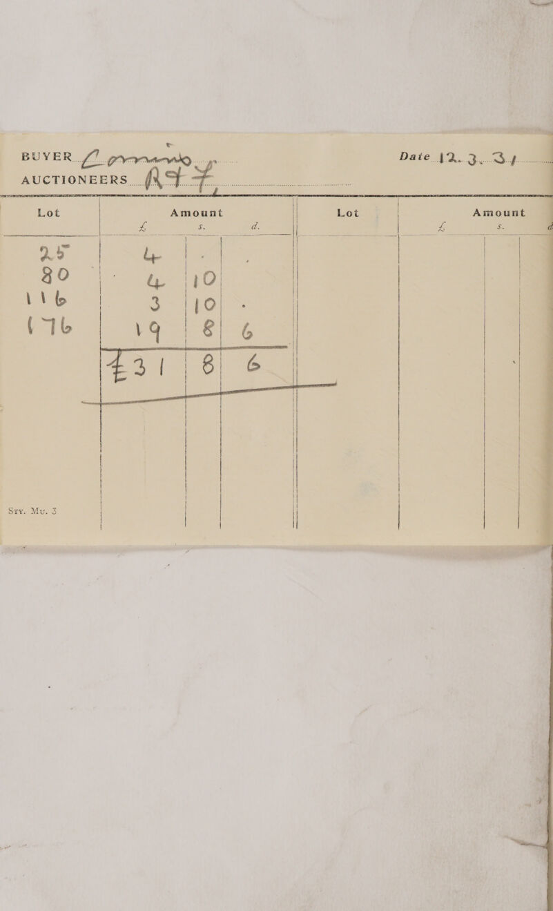 AUCTIONEERS _.         Saye Wiws  Amount Se d    