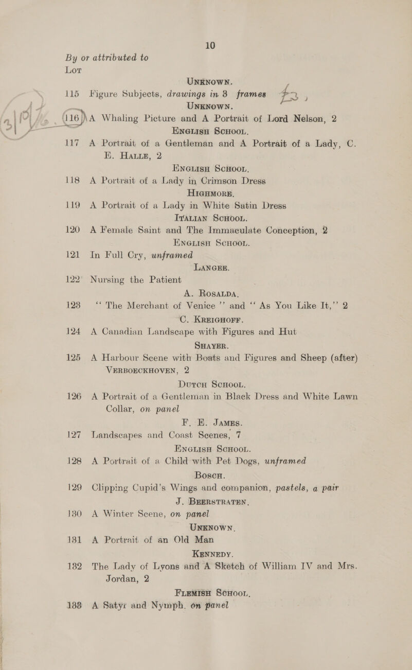 By or attributed to Lor UNKNOWN. 115 Figure Subjects, drawings in 8 frames #2 ; UNKNOWN. Eneliso SCHOOL. 117 A Portrait of a Gentleman and A Portrait of a Lady, C. E. Hane, 2 ENGLISH SCHOOL, 118 A Portrait of a Lady in Crimson Dress HIGHMORE, 119° A Portrait of a Lady in White Satin Dress IVALIAN SCHOOL. 120 A Female Saint and The Immaculate Conception, 2 ENGLIsn SCHOOL. 121 In Full Cry, unframed LANGER. 122° Nursing the Patient A. ROsaLpa. 123 ‘ The Merchant of Venice ’’ and ‘‘ As You Like It,’’ 2 ) C. KREIGHOFF. 124 A Canadian Landscape with Figures and Hut SHAYER. 125 A Harbour Scene with Boats and Figures and Sheep (after) ‘VERBOECKHOVEN, 2 Dutcon ScHoot. 126 A Portrait of a Gentleman in Black Dress and White Lawn Collar, on panel F. EK. JAmgs. 127 Landscapes and Coast Scenes, 7 ENGLISH SCHOOL. 128 A Portrait of a Child with Pet Dogs, unframed Boscu. 129 Chpping Cupid’s Wings and companion, pastels, a pair J. BEERSTRATEN, 130 A Winter Scene, on panel UNKNOWN. 181 A Portrait of an Old Man KENNEDY. 182 The Lady of Lyons and A Sketch of William IV and Mrs. Jordan, 2 Fiemisu Sonoor. 188 A Satyr and Nymph. on panel