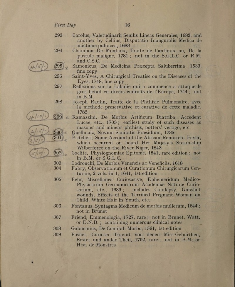 293 294 ey another by Cellius, Disputatio Inauguralis Medica de mictione pultacea, 1683 Chambon De Montaux, Traite de Vanthrax. ou, De la pustule maligne, 1781; not in the $.G.L.C. or R.M. and C.S.C. ; Samonicus, De Medicina Precepta Saluberrima, 1533, fine copy Saint-Yves, A Chirurgical Treatise on the Diseases of the Eyes, 1748, fine copy Reflexions sur la Laladie qui a commence a attaque le gros betail en divers endroits de l'Europe, 1744; not in B.M Joseph Raulin, Traite de la Phthisie Pulmonaire, avec la methode preservative et curative de cette maladie, 1782 3 Ramazzini, De Morbis Artificum Diatriba, Accedent Lucae, etc., 1703; earliest study of such diseases as masons’ and miners’ phthisis, potters’ vertigo, etc. Quellmalz, Novum Sanitatis Presidium, 1735 Pritchett, Some Account of the African Remittent Fever, which occurred on board Her Majesy’s Steam-ship Wilberforce on the River Niger, 1843 Coclite, Physiognomiae Epitome, 1541, rare edition ; not in .B.Mjcor: S:G. L:G Codronchi, De Morbis Veneficis ac Veneficiis, 1618 Fabry, Observationum et Curationum Chirurgicarum Cen- turaie, 2 vols. in 1, 1641, Ist edition Fehr, Miscellanea Curiosasive, Ephemeridum Medico- Physicarum Germanicarum Academize Nature Curio- sorium, etc., 1683; includes Catalepsy, Gunshot wounds, Effects of the Terrified Pregnant Woman on Child, White Hair in Youth, etc. Fontanus, Syntagma Medicum de morbis mulierum, 1644 ; not in Brunet Friend, Emmenologia, 1727, rare; not' in Brunet, Watt, or D.N.B.; containing numerous clinical notes Gabucinius, De Comitali Morbo, 1561, Ist edition Posner, Curioser Tractat von denen Miss-Geburthen, Erster und ander Theil, 1702, rare; not in B.M. or Hist. de Monstres he