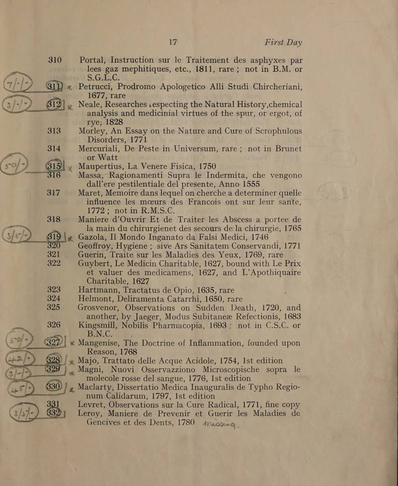 310 Portal, Instruction sur le Traitement des asphyxes par lees gaz mephitiques, etc., 1811, rare; not in B.M. or 9.G.L,C; x Petrucci, Prodromo Apologetico Alli Studi Chircheriani, 1677, rare ly Neale, Researches iespecting the Natural History,chemical analysis and medicinial virtues of the spur, or ergot, of rye; 1828 313 Morley, An Essay on the Nature and Cure of Scrophulous Disorders, 1771 Mercuriali, De Peste in Universum, rare; not in Brunet or Watt » Maupertius, La Venere Fisica, 1750 Massa, Ragionamenti Supra le Indermita, che vengono dall’ere pestilentiale del presente, Anno 1555 Maret, Memoire dans lequel on cherche a determiner quelle influence les moeurs des Francois ont sur leur sante, 1772; not in R.M.S.C. 318 Maniere d’Ouvrir Et de Traiter les Abscess a portee de   ig la main du chirurgienet des secours de la chirurgie, 1765 G/s/2 gi) le Gazola, Il Mondo Inganato da Falsi Medici, 1746 f Geoffroy, Hygiene ; sive Ars Sanitatem Conservandi, 1771 321 Guerin, Traite sur les Maladies des Yeux, 1769, rare 322 Guybert, Le Medicin Charitable, 1627, bound with Le Prix et valuer des medicamens, 1627, and L’Apothiquaire Charitable, 1627 323 Hartmann, Tractatus de Opio, 1635, rare 324 Helmont, Deliramenta Catarrhi, 1650, rare 325 Grosvenor, Observations on Sudden Death, 1720, and another, by Jaeger, Modus Subitaneze Refectionis, 1683 326 Kingsmill, Nobilis Pharmacopia, 1693; not in C.S.C. or ; eanN,G. ay BDI « Mangenise, The Doctrine of Inflammation, founded upon Reason, 1768 Fr ese Trattato delle Acque Acidole, 1754, Ist edition . Magni, Nuovi Osservazziono Microscopische sopra le molecole rosse del sangue, 1776, 1st edition « Maclarty, Dissertatio Medica Inauguralis de Typho Regio- num Calidarum, 1797, Ist edition Levret, Observations sur la Cure Radical, 1771, fine copy Leroy, Maniere de Prevenir et Guerir les Maladies de Gencives et des Dents, 1780 sro nO   