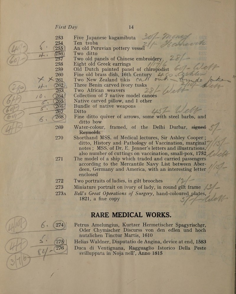253 eo oes a0) eee ~ 956) a 271 bh bo bo “J “J SJ Go © bo &gt; Five Japanese kagamibuta fe Ten tsuba 9 ff Pe An old Peruvian pottery vessel Two ditto é Two old panels of Chinese nba a Eight old Greek earrings . fc Old Dutch painted panel of chiropodist Soi) poy’ Fine old brass dish, 16th Century £4 iy SAPAL = Two New Zealand tikis Ca ‘: ae ~. tee © ae S| 4 Three Benin carved ivory tusks re hh, dh. CLK Two African weavers | a Collection of 7 native model canoes Native carved pillow, and 1 other Bundle of native weapons , Aa Ditto LoS fp oO Fine ditto quiver of arrows, some dade medal bark and ditto bow Ze | Water-colour, framed, of the Delhi Durbar, signed x9 Reynolds Shorthand MSS. of Medical lectures, Sir Ashley Cooper ; ditto, History and Pathology of Vaccination, marginal” ™ notes ; MSS. of Dr. E. Jenner’s letters and illustrations,’ ; also number of cuttings on vaccination, small-pox, 1752_.&lt; be The model of a ship which traded and carried passengers according to the Mercantile Navy List between Aber- ,/_-” deen, Germany and America, with an interesting letter “ ~~ enclosed Two portraits of ladies, in gilt prodtues Miniature portrait on ivory of lady, in round gilt frame | Lif Bell’s Great Operations of Surgery, hand- coloured PR DS ie 1821, a fine copy Sfp —A-CL F ww f we &gt; va f 7 ' RARE MEDICAL WORKS. Petrus Amelungius, Kurtzer Hermetischer Spagyrischer, Oder Chymischer Discurss von den edlen und hoch nutzlichen Tinctur Martis, 1610 . Helias Waldner, Disputatio de Angina, device at end, 1583 Duca di Ventignana, Ragguaglio Istorico Della Peste svilluppata in Noja nell’, Anno 1815 