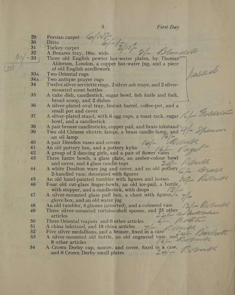 29 30 31 32 34 35 36 37 38 39 40 41 42 43 44 45 46 47 49 50 51 52 53 54 5 First Day Persian carpet (ge 5 Ditto hg a jr $48 ; ? As ? Turkey carpet Lf / Paes Vv? . A Benares tray, 19in. wide ‘ a AM; Three old English pewter hot-water alates, by Thomas si Alderson, London, a copper hot-water jug, and a piece of old English needlework Two Oriental rugs Two antique prayer rugs Twelve silver serviette rings, 2 silver ash trays, and 2 silver- mounted scent bottles A cake dish, candlestick, sugar bowl, fish knife and fork, bread scoop, and 2 dishes : A silver-plated oval tray, biscuit barrel, coffee-pot, and a small pot and cover A silver-plated stand, with 6 egg cups, a toast rack, sugar bowl, and a candlestick A pair bronze candlesticks, copper pail, and brass inkstand™ Two old Chinese electric lamps, a brass candle- ‘lamp, and an oil lamp (O/-,, A pair Dresden vases and covers fbf PEs An old pottery hen, and a pottery kylin | A group of 2 dancing girls, and a pair of flower vases Three lustre bowls, a glass plate, an amber-colour bowl and cover, and 4 glass candle-tops A white Doulton ware jug and cover, and an old pottery 2-handled vase, decorated with figures ng An old hand-painted tumbler with figures and horses Four old cut-glass finger-bowls, an old ice-pail, a bottle with stopper, and a candlestick, with drops A silver-mounted glass puff box, a chest with figures,’a glove box, and an old water jug An.old tumbler, 4 glasses (assorted), and a coloured vase Pr articles one” Three Oriental teapots and 6 other articles “ A china inkstand, and 18 china articles tae Five silver medallions, and a bronze, fixed in a case’ 8 other articles A Crown Derby cup, saucer, and cover, fixed in_a case, |___——