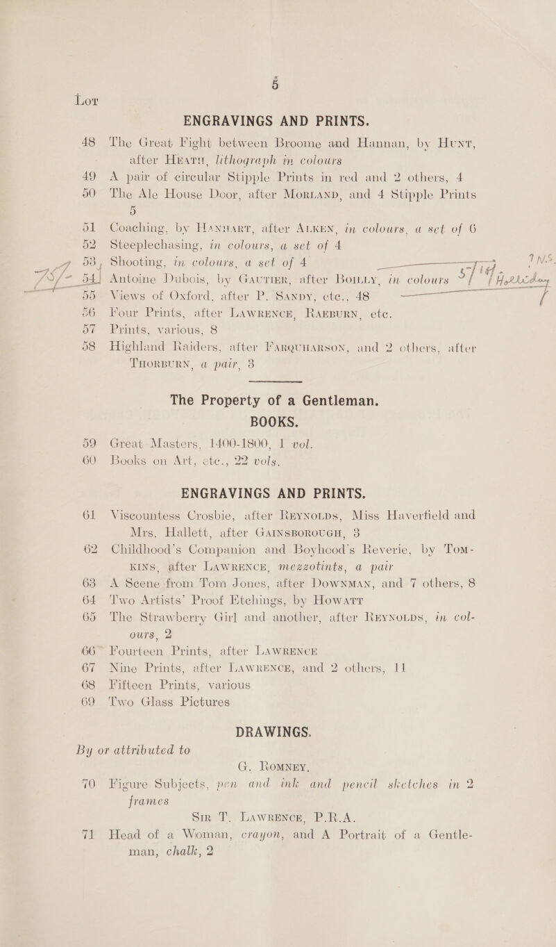 Lor 48 49 Or © Or Or woe ex G2 ial t i Or Ge Sr1O ~] C2 1 Or GO Crex ENGRAVINGS AND PRINTS. The Great Fight between Broome and Hannan, by Hunt, after Hearn, lithograph im colours A pair of circular Stipple Prints in red and 2 others, 4 The Ale House Door, after Mornanp, and 4 Stipple Prints 5 Coaching, by Hanvart, after ALKEN, in colours, a set of 6 Steeplechasing, in colours, a set of 4 Shooting, in colours, a set of 4 Ree FT ite 2 —_— § at 2 : : ; figpe Antoine Dubois, by Gautier, after Bony, in colours 3 ff HeRbirdns ye a 4 a ~ OO eT ay Views of Oxford, after P. Sanpy, ete., 48 So [ Four Prints, after Lawrencr, RaEBury, etc. Prints, various, 8 Highland Raiders, after FarquHarson, and 2 others, after THORBURN, @ pair, 8  The Property of a Gentleman. BOOKS. Great Masters, 1400-1800, 1 vol. Books on Art, ete., 22 vols. ENGRAVINGS AND PRINTS. Viscountess Crosbie, after Rrynoups, Miss Havertfield and Mrs. Hallett, after GAINSBoROUGH, 38 Childhood’s Companion and Boyhcod’s Reverie, by Tom- KINS, after LAWRENCE, mezzotints, a pair A Scene from Tom Jones, after DowNman, and 7 others, 8 Two Artists’ Proof Etchings, by Howarr The Strawberry Girl and another, after HuyNoLps, in col- ours, 2 Fourteen Prints, after LAWRENCE Nine Prints, after LAWRENCE, and 2 others, 11 Fifteen Prints, various Two Glass Pictures DRAWINGS. 70 fal G. Romnry, Figure Subjects, pen and ink and pencil sketches in 2 frames Sik T. Lawrence, P.R.A. Head of a Woman, crayon, and A Portrait of a Gentle-