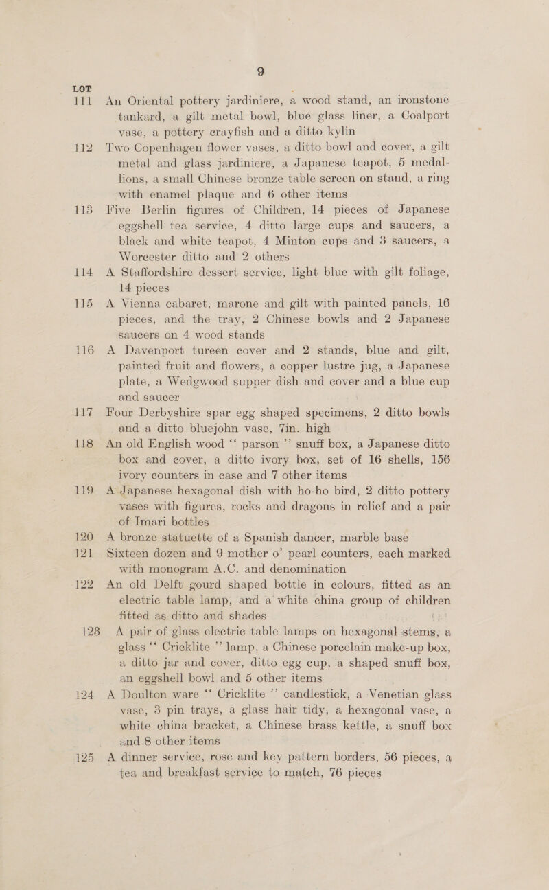 113 116 119 123 125 9 An Oriental pottery jardiniere, a wood stand, an ironstone tankard, a gilt metal bowl, blue glass liner, a Coalport vase, a pottery crayfish and a ditto kylin Two Copenhagen flower vases, a ditto bowl and cover, a gilt metal and glass jardiniere, a Japanese teapot, 5 medal- lions, a small Chinese bronze table screen on stand, a ring with enamel plaque and 6 other items Five Berlin figures of Children, 14 pieces of Japanese eggshell tea service, 4 ditto large cups and saucers, a black and white teapot, 4 Minton cups and 3 saucers, 9 Worcester ditto and 2 others A Staffordshire dessert service, light blue with gilt foliage, 14 pieces A Vienna cabaret, marone and gilt with painted panels, 16 pieces, and the tray, 2 Chinese bowls and 2 Japanese saucers on 4 wood stands A Davenport tureen cover and 2 stands, blue and gilt, painted fruit and flowers, a copper lustre jug, a Japanese plate, a Wedgwood supper dish and cover and a blue cup and saucer Four Derbyshire spar egg shaped specimens, 2 ditto bowls and a ditto bluejohn vase, Tin. high An old English wood ‘* parson ’’ snuff box, a Japanese ditto box and cover, a ditto ivory box, set of 16 shells, 156 ivory counters in case and 7 other items A Japanese hexagonal dish with ho-ho bird, 2 ditto pottery vases with figures, rocks and dragons in relief and a pair of Imari bottles A bronze statuette of a Spanish dancer, marble base Sixteen dozen and 9 mother o’ pearl counters, each marked with monogram A.C. and denomination _ An old Delft gourd shaped bottle in colours, fitted as an electric table lamp, and a white china group of aioe fitted as ditto and shades i? A pair of glass electric table lamps on hesagondl Ber a glass “‘ Cricklite ’’ lamp, a Chinese porcelain make-up box, a ditto jar and cover, ditto egg cup, a shaped snuff box, an eggshell bowl and 5 other items A Doulton ware ‘‘ Cricklite ’’ candlestick, a Venetian Ais vase, 3 pin trays, a glass hair tidy, a hexagonal vase, a white china bracket, a Chinese brass kettle, a snuff box and 8 other items A dinner service, rose and key pattern Meee, 56 pieces, 4 tea and breakfast service to match, 76 pieces