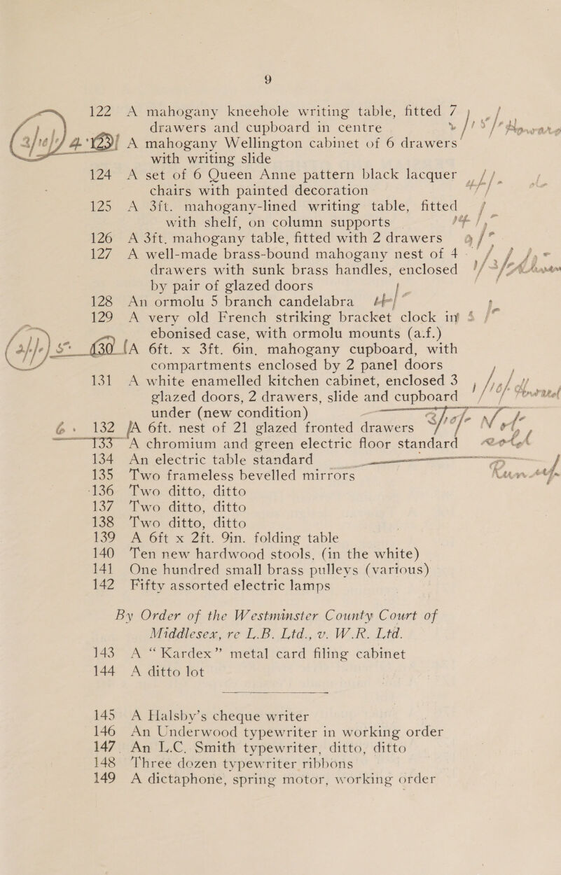 122 A mahogany kneehole writing table, fitted 7— drawers and cupboard in centre ’  i  with writing slide 124” A set of 6 Queen Anne pattern black lacquer _ / chairs with painted decoration - 125 A 3ft. mahogany-lined writing table, fitted by pair of glazed doors | : 128 An ormolu 5 branch candelabra + : ebonised case, with ormolu mounts (a.f.) Pogo iis (A 6ft. x 3ft. 6in, mahogany cupboard, with 131 A white enamelled kitchen cabinet, enclosed 3 glazed doors, 2 drawers, slide and cupboard under (new condition) 7 135 Two frameless bevelled mirrors _ ‘136 Two ditto, ditto 137 Two ditto, ditto 138 Two ditto, ditto 159 Avoit x Zit. Sin. folding table 140 Ten new hardwood stools, (in the white) 141 One hundred small brass pulleys (various) 142 Fifty assorted electric lamps By Order of the Westminster County Court of Middlesex, re L.B. Ltd., v. W.R. Ltd. Vio we Wardex”” ivetalicard filing cabinet 144 A ditto lot  145 A Elalsby’s cheque writer 146 An Underwood typewriter in working order 147, An LC. Smith typewriter, ditto, ditto 148 Three dozen typewriter ribbons 149 A dictaphone, spring motor, working order