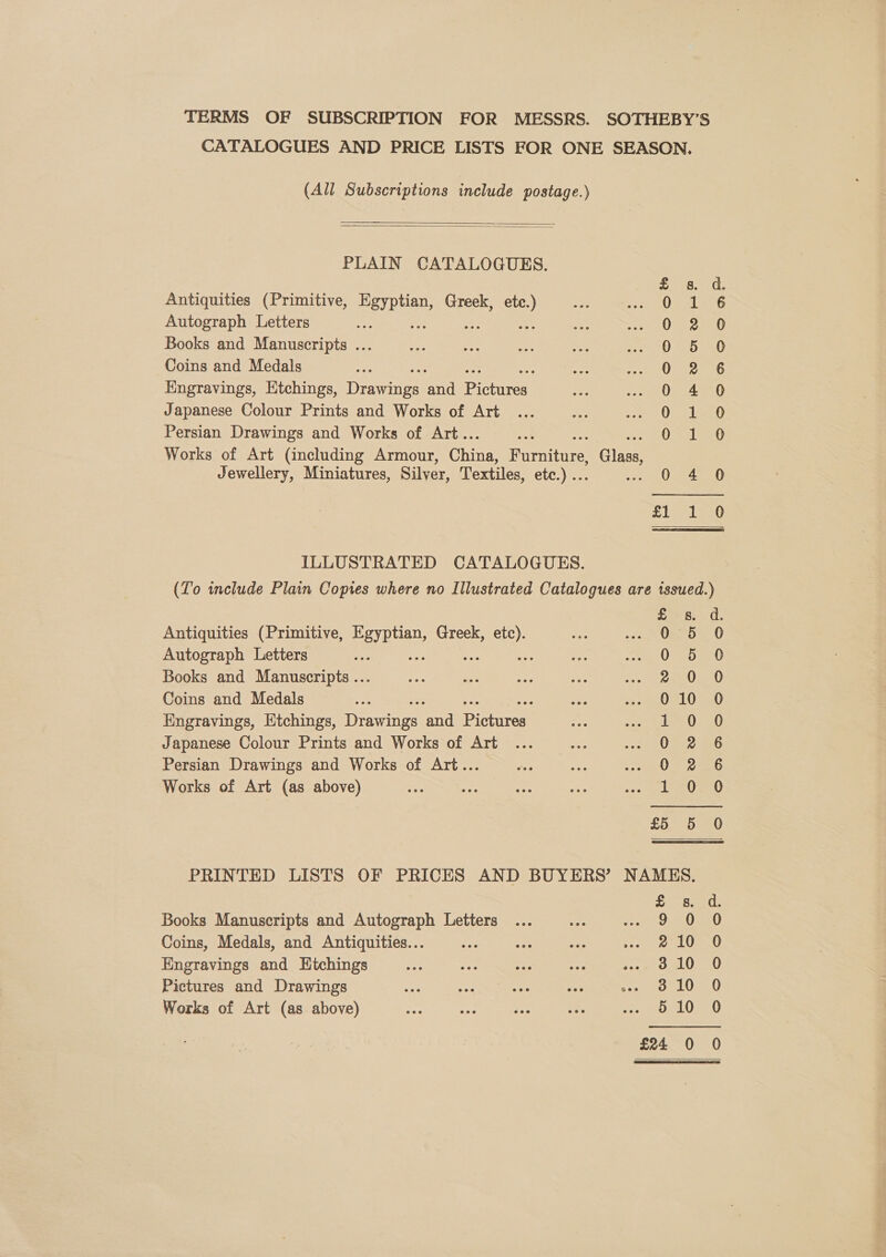 TERMS OF SUBSCRIPTION FOR MESSRS. SOTHEBY’S CATALOGUES AND PRICE LISTS FOR ONE SEASON. (All Subscriptions include postage.)   PLAIN CATALOGUES. Antiquities (Primitive, Egyptian, Greek, oe Autograph Letters Af Ka Books and Manuscripts ... Coins and Medals Engravings, Etchings, Drewes can Bene Japanese Colour Prints and Works of Art Persian Drawings and Works of Art.. Works of Art (including Armour, ONa rerntore! Glnse Jewellery, Miniatures, Silver, Textiles, etc.) .. oc ou nge ee ocr ooooom He Pwo woHe DodORCOaRFeS So ILLUSTRATED CATALOGUES. (To include Plain Copies where no Illustrated Catalogues are issued.) Antiquities (Primitive, hoo Greek, ety, Autograph Letters ae Books and Manuscripts ... Coins and Medals = Engravings, Etchings, irri om intern Japanese Colour Prints and Works of Art Persian Drawings and Works of Art... Works of Art (as above) KH SOOrFowoowh — Groae 21S © vores SGARODDC OF tw or or come) PRINTED LISTS OF PRICES AND BUYERS’ NAMES. Sec Books Manuscripts and Autograph Letters ... oe rr ed UW Coins, Medals, and Antiquities... 5 Pe pete 20m Engravings and Hitchings eae ee eae x cae LOO Pictures and Drawings | 310 0