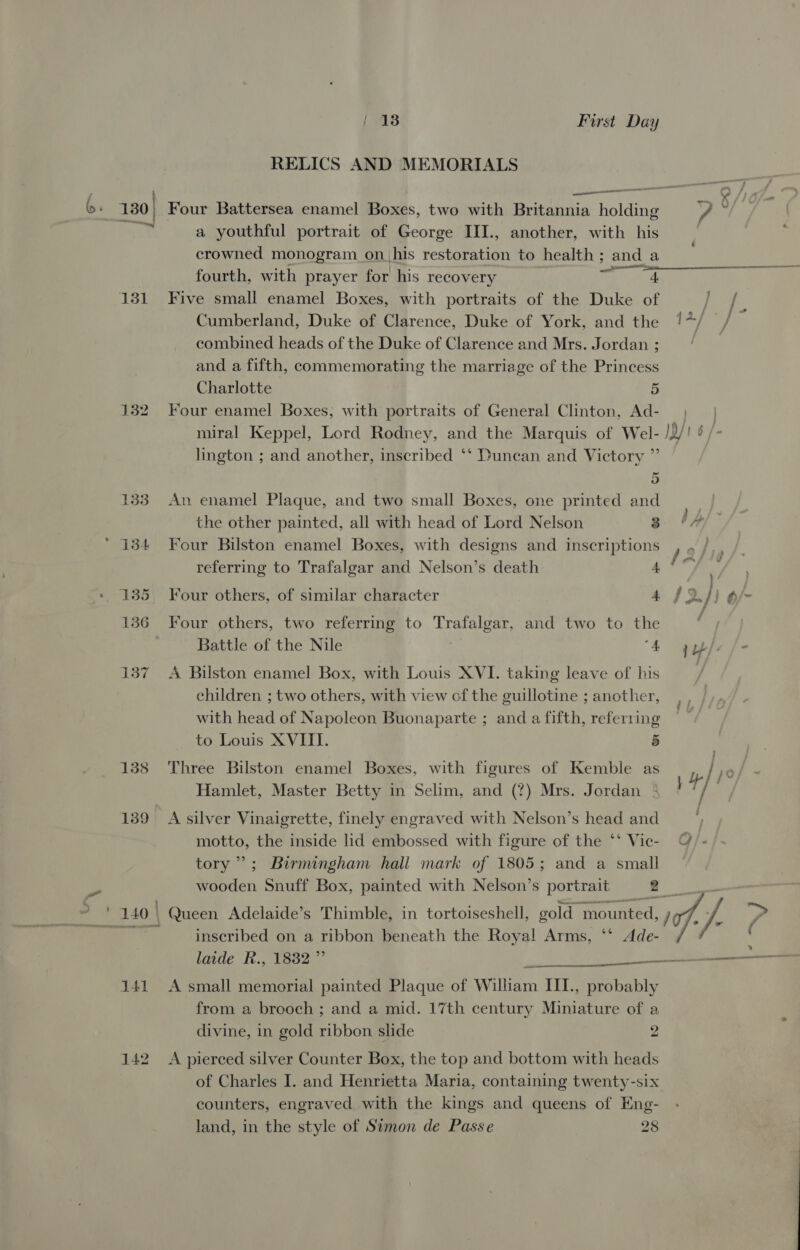 RELICS AND MEMORIALS 130) Four Battersea enamel Boxes, two with Britannia holding yi, : a youthful portrait of George III., another, with his crowned monogram on his restoration to health ; and a fourth, with prayer for his recovery asd 131 Five small enamel Boxes, with portraits of the Duke a Poi Cumberland, Duke of Clarence, Duke of York, and the {2/ i combined heads of the Duke of Clarence and Mrs. Jordan ; and a fifth, commemorating the marriage of the Princess Charlotte 5 132 Four enamel Boxes, with portraits of General Clinton, Ad- |  miral Keppel, Lord Rodney, and the Marquis of Wel- /)/! lington ; and another, inscribed ‘* Duncan and Victory ” 5 133 An enamel Plaque, and two small Boxes, one printed and ee the other painted, all with head of Lord Nelson BA ‘ 1384 Four Bilston enamel Boxes, with designs and inscriptions , , /,, referring to Trafalgar and Nelson’s death ae fy 135 Four others, of similar character 4 $32./) 6 136 Four others, two referring to Trafalgar, and two to the Battle of the Nile “4 gyefe /- 137 A Bilston enamel Box, with Louis XVI. taking leave of his children ; two others, with view of the guillotine ; another, with head of Napoleon Buonaparte ; and a fifth, referring to Louis XVITI. 5 138 Three Bilston enamel Boxes, with figures of Kemble as y| 10/ ~ Hamlet, Master Betty in Selim, and (?) Mrs. Jordan ° fh 139 A silver Vinaigrette, finely engraved with Nelson’s head and motto, the inside lid embossed with figure of the ‘‘ Vic- @/- tory’; Birmingham hall mark of 1805; and a ae wooden Snuff Box, painted with Nelson’s portrait ' 140 | Queen Adelaide’s Thimble, in tortoiseshell, gold ound i] fi ? i inscribed on a ribbon beneath the Royal Arms, ‘‘ Ade- d ( laide R., 1882 ” 141 A small memorial painted Plaque of William III., probably from a brooch ; and a mid. 17th century Miniature of a divine, in gold ribbon slide 2 Ane CA CC ITO 142 A pierced silver Counter Box, the top and bottom with heads of Charles I. and Henrietta Maria, containing twenty-six counters, engraved with the kings and queens of Eng- land, in the style of Simon de Passe 28