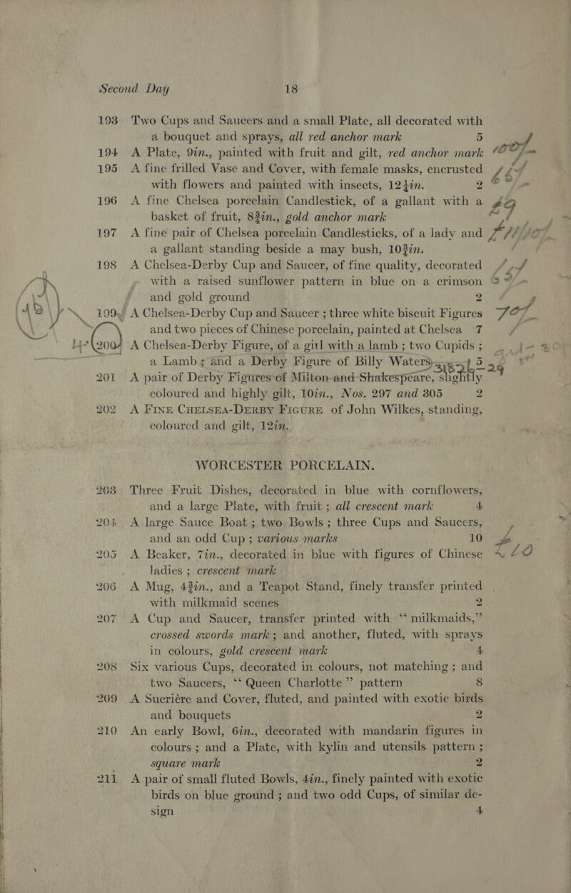   193 194 195 196 197 Two Cups and Saucers and a small Plate, all decorated ee A Plate, 9im., painted with fruit and gilt, red anchor mt ( oo Fj ”~ A fine frilled Vase and Cover, with female masks, encrusted my) Z with flowers and painted with insects, 124in. A fine Chelsea porcelain Candlestick, of a gallant with a on basket of fruit, 82%n., gold anchor mark A fine pair of Chelsea porcelain Candlesticks, of a lady and Li, W, a gallant standing beside a may bush, 103in. A Chelsea-Derby Cup and Saucer, of fine quality, decorated “,/ and gold ground 2 f and two pieces of Chinese porcelain, painted at Chelsea 7 a Lamb; and a Derby Figure of Billy Waters). 55 A pair of Derby Figures of Milton-and Shakespeare, S sib eh? 4 coloured and highly gilt, 107v., Nos. 297 and 305 2 A FINE CHELSEA-DERBY FicurE of John Wilkes, standing, coloured and gilt, 12¢n. WORCESTER PORCELAIN. Three Fruit Dishes, decorated in. blue with cornflowers, and a large Plate, with fruit ; all crescent mark 4 A large Sauce Boat ; two. Bowls ; three Cups and Saucers, and an odd Cup ; various marks 10 eae A Beaker, 7in., decorated in blue with figures of Chinese “~ £9 ladies ; crescent mark A Mug, 42i., and a Teapot Stand, finely transfer printed with milkmaid scenes 2 A Cup and Saucer, transfer printed with °‘ milkmaids,” crossed swords mark; and another, fluted, with sprays in colours, gold crescent mark 4 Six various Cups, decorated in colours, not matching ; and two Saucers, ‘‘ Queen Charlotte”? pattern 8 and bouquets 2 An early Bowl, 6in., decorated with mandarin figures in colours ; and a Plate, with kylin and utensils pattern ; square mark 2 A pair of small fluted Bowls, 4in., finely painted with exotic birds on blue ground ; and two odd Cups, of similar de- sign 4