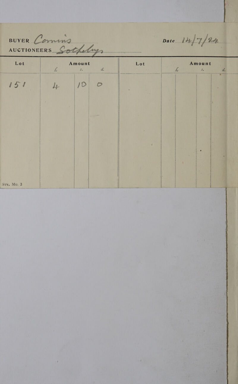 BUYER ye |e 4 1) | AUCTIONEERS _Setphaten YM ae WH Lot Amount Lot Amount      o_ ————--—— — ————____—_—_—— coon, en Se See A = ee aa SS bod dp. /D| oe          } a t q j } Siy. Mul Ss | | ) i / ~ —— a> Lae — c ai we ee § 1 6 ats — 
