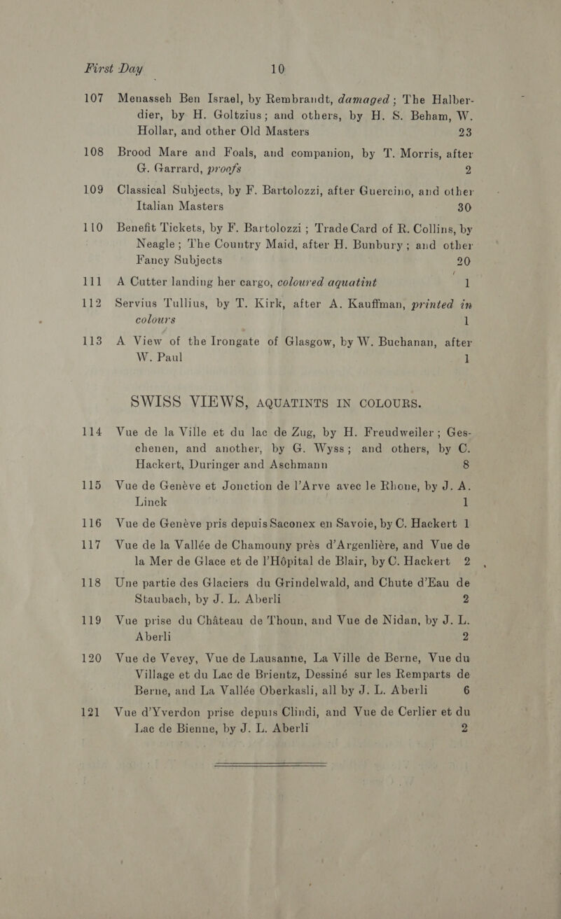 108 109 110 118 119 dier, by H. Goltzius; and others, by H. S. Beham, W. Hollar, and other Old Masters 23 Brood Mare and Foals, and companion, by T. Morris, after G. Garrard, proofs 2 Classical Subjects, by F. Bartolozzi, after Guercino, and other Italian Masters 30 Benefit Tickets, by F. Bartolozzi ; Trade Card of R. Collins, by Neagle; The Country Maid, after H. Bunbury ; and other Fancy Subjects 20 A Cutter landing her cargo, coloured aquatint 1 Servius Tullius, by T. Kirk, after A. Kauffman, printed in colours 1 A View of the Irongate of Glasgow, by W. Buchanan, after W. Paul l SWISS VIEWS, AQuaTINTsS IN COLOURS. Vue de la Ville et du Jac de Zug, by H. Freudweiler ; Ges- chenen, and another, by G. Wyss; and others, by C. Hackert, Duringer and Aschmann 8 Vue de Genéve et Jonction de l’Arve avec le Rhone, by J. A. Linck 1 Vue de Genéve pris depuis Saconex en Savoie, by C. Hackert 1 Vue de la Vallée de Chamouny prés d’Argenliére, and Vue de la Mer de Glace et de |’Hépital de Blair, byC. Hackert 2 Une partie des Glaciers du Grindelwald, and Chute d’Hau de Staubach, by J. L. Aberli v4 Vue prise du Chateau de Thoun, and Vue de Nidan, by J. L. Aberli 2 Vue de Vevey, Vue de Lausanne, La Ville de Berne, Vue du Village et du Lac de Brientz, Dessiné sur les Remparts de Berne, and La Vallée Oberkasli, all by J. L. Aberli 6 Vue d’Yverdon prise depuis Clindi, and Vue de Cerlier et du Lac de Bienne, by J. L. Aberli 2