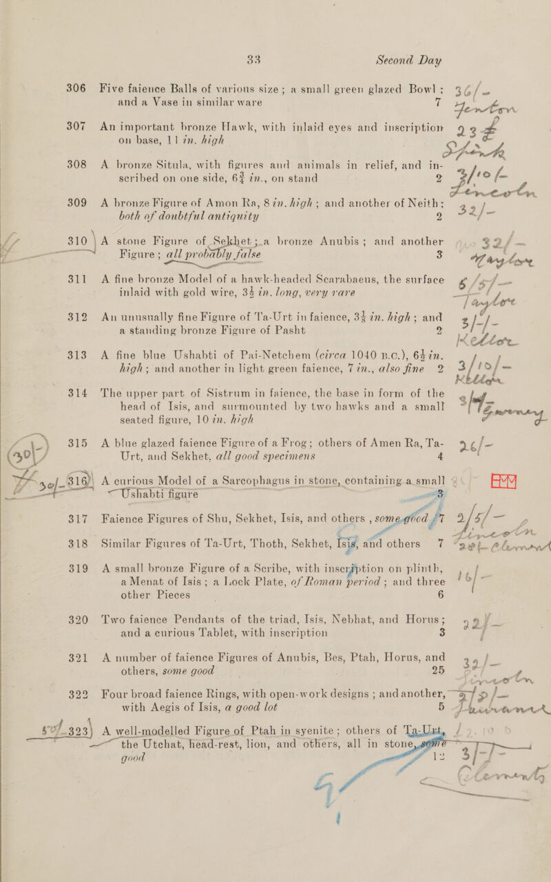  306 Five faience Balls of various size; a small green glazed ponte 36/ a and a Vase in similar ware —” nto 307 Animportant bronze Hawk, with inlaid eyes and inscription 93- on base, Ll in. high Shxg 308 &lt;A bronze Situla, with figures and animals in relief, and in- scribed on one side, 6% 7n., on stand 2 2 ‘o &lt;a € iii Cute” oe 309 A bronze Figure of Amon Ra, 872n. high; and another of Neith: both of doubtful antiquity | 2 3 | = 310 | \A stone Figure WBiy fale .a bronze Anubis; and another »,o 39 / = I Figure ; all probably false a bat pes Ja 3 “7 dy irene 311 A fine bronze Model of a hawk-headed Scarabaeus, the surface 6 lo inlaid with gold wire, 34 7n. long, very rare ye a e thw fy he 312 An unusually fine Figure of Ta-Urt in faience, 34 in. high; and 3/-/ a standing bronze Figure of Pasht 2 ap MK edbete. 313 A fine blue Ushabti of Pai-Netchem (e7ca 1040 B.c.), 6370. F high; and another in light green faience, 77n2., also ae 8 (of aoe Rebdeds 314 The upper part of Sistrum in faience, the base in form of the , head of Isis, and surmounted by two hawks and a small fu | EE, paper seated figure, 10 7n. high | y \- | 315 A blue glazed faience Figure of a Frog; others of Amen Ra, Ta- r¢/- 2 , Urt, and Sekhet, a@/! good specimens 4 i “3e/- 316) A curious Model of a Sarcophagus in stone, containing a. small | Suu . x Ushabti figure at 317 Faience Figures of Shu, Sekhet, Isis, and We comee f 2, 5/ — 2 ‘ Z oe et 318 Similar Figures of Ta-Urt, Thoth, Sekhet, isis hc others 7 et. phen Aan 319 A small bronze Figure of a Scribe, with inserJption on plinth, } gs a Menat of Isis; a Lock Plate, of Roman period ; and three | ‘ other Pieces ; 6 320 Two faience Pendants of the triad, Isis, Nebhat, and Horus; and a curious Tablet, with inscription 3 321 A number of faience Figures of Anubis, Bes, Ptah, Horus, and 3 Pa ee others, some good 25 -o* 7 €, oe a aw 322 Four broad faience Rings, with open-work designs ; and enother, with Aegis of Isis, a good lot 12 inert Cad ace    A well-modelled Figure of Ptah in syenite ; others of 4a dada, ——~ the Utchat, head-rest, lion, and others, all in One ae good = Py aii f ‘ # j , he A Pan t fe Tocf ye ye Wes “ ( erence = pi