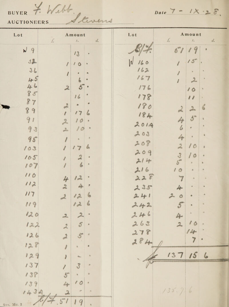                           Amount Zz. Si | d. 6749) ° / 1s / 6 &amp; ed Fas eC, 467 } 2 | 4y. 2 8° 4/76 20 bd Tok ‘73 hae — ie Ts So a 9) / ‘76 | 1? A A oh f.| 10° Ao 4 73 ~~ dos ; nos | | a qs ee, | Ba: , OF | /038 / “17 6 rer A 16 ‘ 165° (- Sa Bl be ens ead at ae p16 fo} | tLe yl lal’ ‘ae F 7 ig SF aah A35 dp | She 7 | 2|4a © Jn bp t PO) 2S eg rd A tp 2 oe 120 cage Abb Ao 126 Pe ae ops aa 12% yl ale AF A Be 124 rp) 7 Yaa 137 7 3 | ; A | | 137 eb: | 439 dp| £0/° | tip 3M a) 7\* a / )\ ¢    