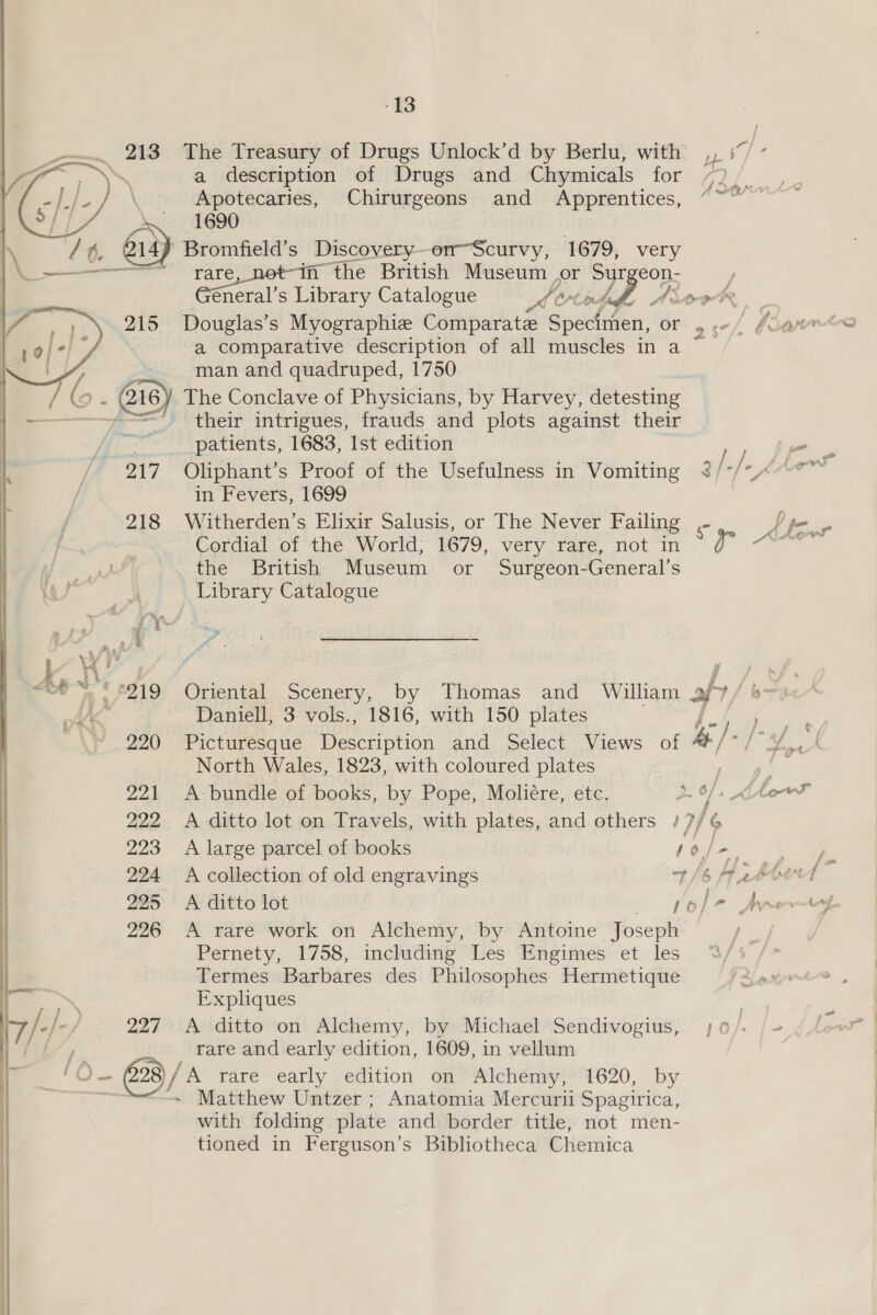 -13 _-——. 213 The Treasury of Drugs Unlock’d by Berlu, with ,, (7) -  ee a description of Drugs and Chymicals for a pbs bs \ Apotecaries, Chirurgeons and Apprentices, ‘a GiB 1690 / 6. 'Bromfield’s Discovery-on~Scurvy, 1679, very ——_—_=* rare, net-in the British Museum or Sur eon- General’s Library Catalogue Aer bth Axook- 215. Douglas’s Myographie Comparate spdden. 6 OF 45, soa a comparative description of all muscles in a man and quadruped, 1750 (o. eis) The Conclave of Physicians, by Harvey, detesting ———~ === their intrigues, frauds and plots against their Mi patients, 1683, Ist edition /- 217 Oliphant’s Proof of the Usefulness in Vomiting </- / in Fevers, 1699 218 Witherden’s Elixir Salusis, or The Never Failing dour Cordial of the World, 1679, very rare, not in es the British Museum: or Surgeon- General’s Library Catalogue  2; ee ~. £219 Oriental Scenery, by Thomas and William . aft i eZ , Daniell, 3 vols., 1816, with 150 plates ) 220 Picturesque Description and Select Views of Vg North Wales, 1823, with coloured plates / 221 A bundle of books, by Pope, Moliére, etc. 3. 6/. Khor” 222 A ditto lot on Travels, with plates, and others ? 7/ 6 223 A large parcel of books ,o/ o ya 224 A collection of old engravings tb Hemet 225 A ditto lot fol * Jnerty 226 A rare work on Alchemy, by Antoine Joseph Pernety, 1758, including Les Engimes et les Termes Barbares des Philosophes Hermetique Explhques | 227 A ditto on Alchemy, by Michael Sendivogius, | 0/. rare and early edition, 1609, in vellum - 628)/ A rare early. edition on Alchémy;*'1620, by ~ Matthew Untzer ; Anatomia Mercurii Spagirica, with folding plate and border title, not men- tioned in Ferguson’s Bibliotheca Chemica