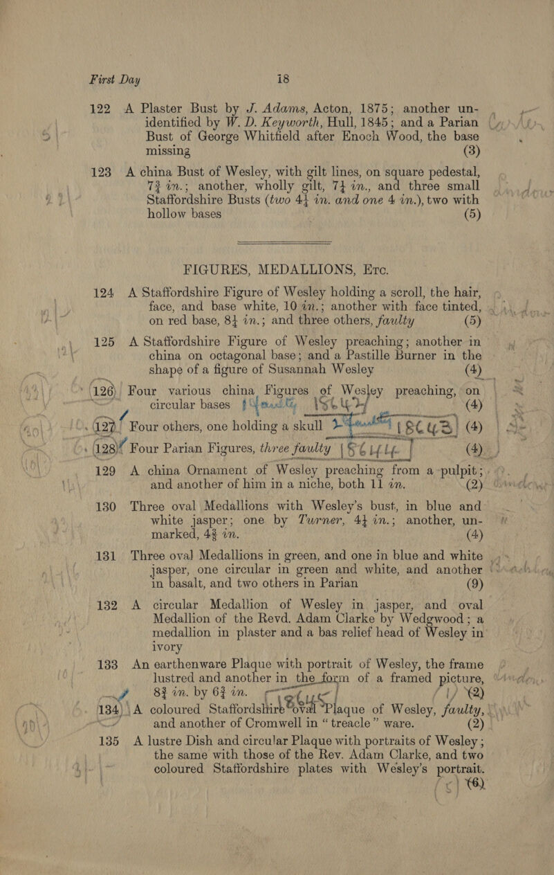 122 &lt;A Plaster Bust by /. Adams, Acton, 1875; another un- identified by W. D. Keyworth, Hull, 1845 ; and a Parian Bust of George Whitfield after Enoch Wood, the base missing (3) 123 A china Bust of Wesley, with gilt lines, on square pedestal, #im.; another, wholly gilt, 7} m., and three small Staffordshire Busts (two 44 in. and one 4 in.), two with hollow bases (5)  FIGURES, MEDALLIONS, Ere. 124 A Staffordshire Figure of Wesley holding a scroll, the hair, face, and base white, 10 an. another with face tinted, on red base, 8k in.; and three others, faulty (5) 125 A Staffordshire Figure of Wesley preaching; another in china on octagonal base; and a Pastille burner in the shape of a figure of Susannah Wesley (4) (126), Four various china Figures of Wesey preaching, on i i circular bases ¢° tees LG, iso ape bs  127, Four others, one holding a skull + dina isCys! (4) 129 &lt;A china Ornament of Wesley preaching renee a~pulpit ; . 130 Three oval Medallions with Wesley’s bust, in blue and white jasper; one by Turner, 4} %n.; another, un- marked, 42 an. (4) jasper, one circular in green and white, and another |: in basalt, and two others in Parian | (9) 132 &lt;A circular Medallion of Wesley in jasper, and oval Medallion of the Revd. Adam Clarke by Wedgwood ; a medallion in plaster and a bas relief head of esley i in ivory 133 An earthenware Plaque with portrait of Wesley, the frame lustred and crea th in cal of a framed picture, LW g 83 in. by 62 in. PUR) 134) _A coloured Staffordslinh BOS leque of Wesley, faulty, 2) and another of Cromwell in “treacle” ware. 135 A lustre Dish and circular Plaque with portraits of Wesley ; the same with those of the Rev. Adam Clarke, and two coloured Staffordshire plates with Wesley’s portrait.