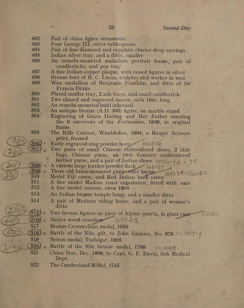 492 Pair of china figure ornaments 493 Four George III. silver tablespoons 494 Pair of fine diamond and sapphire cluster drop earrings 495 Indian silver tray, and a ditto, smaller 496 An ormolu-mounted malachite portrait frame, pair of candlesticks, and pen tray | 497 A fine Indian copper plaque, with raised figures in silver 498 Bronze bust of R. C. Lucas, sculptor and worker in wax 499 Wax medallion of Benjamin Franklin, and ditto of Sir _ Francis Drake 500 Plated snuffer tray, 2 ash trays, and small candlestick 501 Two chased and engraved maces, each 16in. long 502 An ormolu-mounted buhl inkstand 503 An antique bronze (A.D. 300) figure, on marble stand 504 Engraving of Grace Darling and Her Father rescuing the 9 survivors of the Forfarshire, 1838, in original frame Vas The Rifle Contest, Wimbledon, 1864, a Baxter licencee print,framed | Braces Early engraved stag powder horn 1060 26 Two pairs of small Chinese é«mbroidered shoes, 2 skin bags, Chinese purse, an 18th Century embroidered Jeather purse, and a pair of Indian shoes joSi,\/.4 ~ Y&amp; A curious large leather powder pa? 166627 5 Three old brass-mounted gunpowéer hor “6606 2 1(CGAlO Model Fiji canoe, and Red Indian bark eines na A fine model Madras coast catamaran, fitted with oars A fine model cannon, circa 1805 An Indian brorize temple lamp, and a smaller ditto A pair of Mexican riding boots, and a pair of woman’s ditto : | Two bronze figures on piece of Alpine quartz, in glass case * Native wood crossb fooS 9 i Bronze Cromwellian medal, 1650 Battle of the Nile, gilt, to John Simkins, No. 878 //)) Oc’ |  mK 5 Nelson medal, Trafalgar, 1805 9% eo, (520) « Battle of the Nile bronze medal, 1798 1), 00@. aaa ge t China Star, Dec. 1898, ‘to Capt. G. F. Davis, Sub Medical Dept. - 522 The Cumberland Medal, 1745