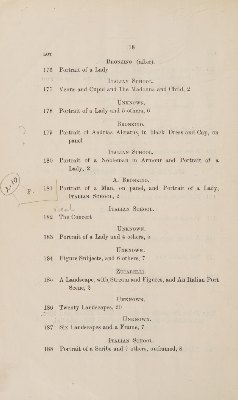179 180 183 184 185 188 18 Bronzino (after). Portrait of a Lady ITALIAN SCHOOL. Venus and Cupid and The Madonna and Child, 2 Unknown. Portrait of a Lady and 5 others, 6 Bronzio. a Portrait of Andrias Alciatus, in black Dress and Cap, on panel ITALIAN SCHOOL. . Portrait of a Nobleman in Armour and Portrait of a Lady, 2 A. BRONZINO. IrTALIAN SCHOOL, 2 UNKNOWN. Portrait of a Lady and 4 others, 4 Unknown. Figure Subjects, and 6 others, 7 ZUCARELLI. , A Landscape, with Stream and Figures, and An Italian Port Scene, 2° UnKNown. Twenty Landscapes, 20 - Unknown. Six Landscapes and a Frame, 7 ITALIAN SCHOOL. Portrait of a Scribe and 7 others, unframed, 8