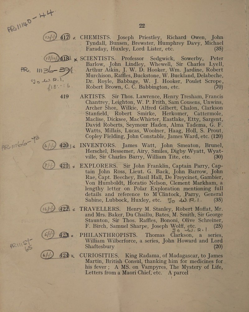  CHEMISTS. Joseph Priestley, Richard Owen, John _ Tyndall, Bunsen, Brewster, Humphrey Davy, Michael ' Faraday, Huxley, Lord: Lister, ete; ~ (35) Barlow, John Lindley, Whewell, Sir Charles Lyell, Arthur Aikin, J. W. D. Hooker, Wm. Jardine, Robert Murchison, Raffles, Buckstone, W. Buckland, Delabeche, Dr. Royle, Babbage, W. J. Hooker, Poulet Scrope, Robert Brown, C. C. Babbington, etc. (70) ARTISTS. Sir Thos. Lawrence, Henry Tresham, Francis Chantrey, Leighton, W. P. Frith, Sam Cousens, Unwins, Archer Shee, Wilkie, Alfred Gilbert, Chalon, Clarkson Stanfield, Robert Smirke, Herkomer, Cattermole, Maclise, Dicksee, MacWhirter, Eastlake, Etty, Sargent, David Roberts, Seymour Haden, Alma Tadema, G. F. Watts, Millais, Lucas, Woolner, Haag, Holl, S. Prout, Copley Fielding, John Constable, James Ward, etc. (120) INVENTORS. James Watt, John Smeaton, Brunel, Herschel, Bessemer, Airy, Smiles, Digby Wyatt, Wyat- ville, Sir Charles Barry, William Tite, ete. (30) EXPLORERS. Sir John Franklin, Captain Parry, Cap- tain John Ross, Lieut. G. Back, John Barrow, John Rae, Capt. Beechey, Basil Hall, De Freycinet, Gambier, Von Humboldt, Horatio Nelson, Clement Markham, a lengthy letter on Polar Exploration mentioning full details and reference to M’Clintock, Parry, General Sabine, Lubbock, Huxley, etc. Yo 40. F.-I.- (35) TRAVELLERS. Henry M. Stanley, Robert Moffat, Mr. and Mrs. Baker, Du Chaillu, Bates, M. Smith, Sir George Staunton, Sir Thos. Raffles, Bononi, Olive Schreiner, F. Birch, Samuel Sharpe, Joseph ent Ste. ie (25) a 4 e William Wilberforce, a series, John Howard and Lord Shaftesbury (20) CURIOSITIES. King Radama, of Madagascar, to James Martin, British Consul, thanking him for medicines for his fever; A MS. on Vampyres, The Mystery of Life, Letters from a Maori Chief~etc. A’parcel -