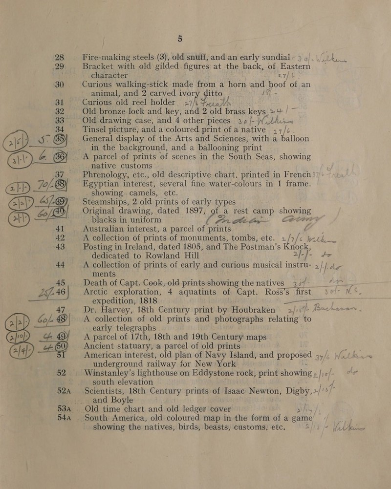 Fire-making steels (3), old snuff, and an early sundial - : Cu Bracket with old gilded. figures at the back, of Eastern . character 27/{ animal, and 2 carved ivory itto Fo” i) - aT) b ST othas Vy be Old bronze lock and key, and 2 old Bras keys. | ~ Tinsel picture, and a coloured print ofa native », TLS: in the background, and a ballooning print A parcel of prints of scenes in the South Seas, showing native customs Phrenology, etc., old descriptive chart, printed i in French: Egyptian interest, several fine water-colours in 1 frame. showing camels, etc. Steamships, 2 old prints of early types Original drawing, dated 1897, ot a rest GPP shames) blacks in uniform f Australian interest, a parcel of pants, PY A collection of prints of monuments, tombs, ete. 2/7/¢ beck Posting in Ireland, dated 1805, and The Postman’s Knock, dedicated to Rowland Hill 2)- /- Ar A collection of prints of early and curious musical instru- 5 Le cha ments 4 Death of Capt. Cook, old prints showing the natives 3 fe ae Arctic exploration, 4 aquatints of Capt. Ross's first ely ee expedition, 1818 _ 7 Dr. Harvey, 18th Century print by idubrakén ait sifo Art naran , A collection of old prints and photographs relating” to early telegraphs A parcel of 17th, 18th and 19th Century maps Ancient statuary, a parcel of old prints via American interest, old plan of Navy Island, and Feel 39/4 Wa underground railway for New York - Winstanley’s lighthouse on Eddystone rock, print showing » };o Ae oC Ceo or south elevation Scientists, 18th Century prints of Isaac Newton, Digby, ~/ and Boyle | showing the natives, birds, beasts, customs, etc. a J y a VAY iY