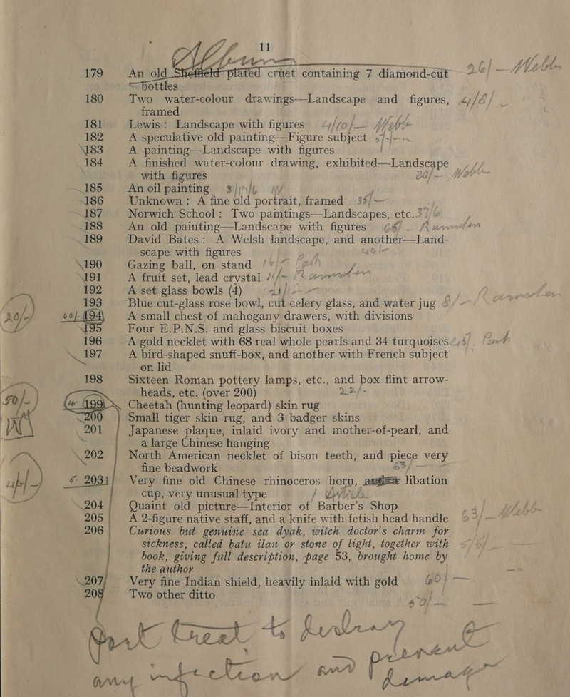      Two water-colour drawings Landscape and figures, framed , Ey k Lewis: Landscape with figures +; lYo jb Wh hide A speculative old painting—Figure Subject 5] A painting—Landscape with figures with figures 3O/- An oil painting 3); , Unknown : A fine old ort: framed | 34/— j Norwich School: Two paintings—Landscapes, etc.3/ ee scape with figures Gazing ball, on stand ‘° 7 fe A fruit set, lead crystal ///~ /\ Get Blue cut-glass rose bowl, cut neleay glass, and water jug - Ys Four E.P.N.S. and glass biscuit boxes A bird-shaped snuff-box, and another with French subject on lid Sixteen Roman pottery lamps, etc., aug box flint arrow- heads, etc. (over 200) ey Cheetah (hunting leopard) skin rug Small tiger skin rug, and 3 badger skins Japanese plaque, inlaid ivory and mother-of-pearl, and a large Chinese hanging North American necklet of bison teeth, and paar very fine beadwork Very fine old Chinese rhinoceros horn, awise libation cup, very unusual type hy | Quaint old picture—Interior of Barbers ‘Shop A 2-figure native staff, and a knife with fetish head handle Curious but genuine sea dyak, wtich doctor's charm for sickness, called batu ilan or stone of light, together with book, giving full description, page 53, brought home by the author Two other ditto ! ~ TAS SS = : vt te.