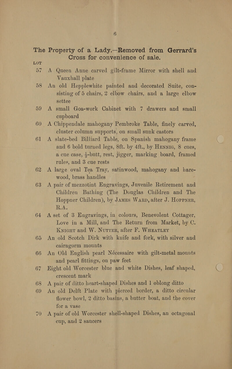 57 D8 59 60 63 64 65 Cross for convenience of sale. A Queen Anne carved gilt-frame Mirror with shell and Vauxhall plate An old Hepplewhite painted and decorated Suite, con- sisting of 5 chairs, 2 elbow chairs, and a large elbow settee A small Goa-work Cabinet with 7 drawers and small cupboard A Chippendale mahogany Pembroke Table, finely carved, cluster column supports, on small sunk castors A slate-bed Billiard Table, on Spanish mahogany frame and 6 bold turned legs, 8ft. by 4ft., by Hznnia, 8 cues, a cue case, $-butt, rest, jigger, marking board, framed rules, and 8 cue rests A large oval Tea Tray, satinwood, mahogany and _ hare- wood, brass handles - A pair of mezzotint Engravings, Juvenile Retirement and Children Bathing (The Douglas Children and -The Hoppner Children), by JAMES Warp, after J. HoPPnnr, R.A. A set of 3 Engravings, in colours, Benevolent Cottager, Love in a Mill, and The Return from Market, by C. Kyicut and W. Nurrer, after F. WHEATLEY An old Scotch Dirk with knife and fork, with silver and cairngorm mounts An Old English pearl Nécessaire with gilt-metal mounts and pearl fittings, on paw feet Hight old Worcester blue and white Dishes, leaf shaped, crescent mark A pair of ditto heart-shaped Dishes and 1 oblong ditto An old Delft Plate with pierced border, a ditto circular flower bowl, 2 ditto basins, a butter boat, and the cover for a vase A pair of old Worcester shell-shaped Dishes, an octagonal