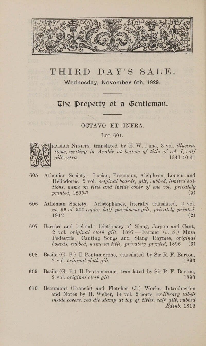   605 606 607 608 609 610 Wednesday, November 6th, 1929. The Property of a Gentleman. OCTAVO ET INFRA. Lor 604. RABIAN NIGHTS, translated by E. W. Jane, 3 vol. cllustra- yi tions, writing in Arabic at bottom af title of vol. I, calf 0) gilt extra 1841-40-41 Athenian Society. Lucian, Procopius, Alciphron, Longus and Heliodorus, 5 vol. original boards, gilt, rubbed, limited edt- tions, name on title and inside cover of one vol. privately printed, 1895-7 (5) Athenian Society. Aristophanes, literally translated, 2 vol. no. 96 of 500 copies, half parchment gilt, privately printed, Pao (2) Barrere and Leland: Dictionary of Slang, Jargon and Cant, 2 vol. original cloth gilt, 1897—Farmer (J. 8S.) Musa Pedestris: Canting Songs and Slang Khymes, original boards, rubbed, name on title, privately printed, 1896 (3) Basile (G. B.) I] Pentamerone, translated by Sir R. F. Burton, 2 vol. original cloth gilt 1893 Basile (G. B.) I] Pentamerone, translated by Sir R. F. Burton, 2 vol. original cloth gilt 1893 Beaumont (Francis) and Fletcher (J.) Works, Introduction and Notes by H. Weber, 14 vol. 2 ports, ev-library labels inside covers, red die stamp at top of titles, calf gilt, rubbed Edinb. 1812