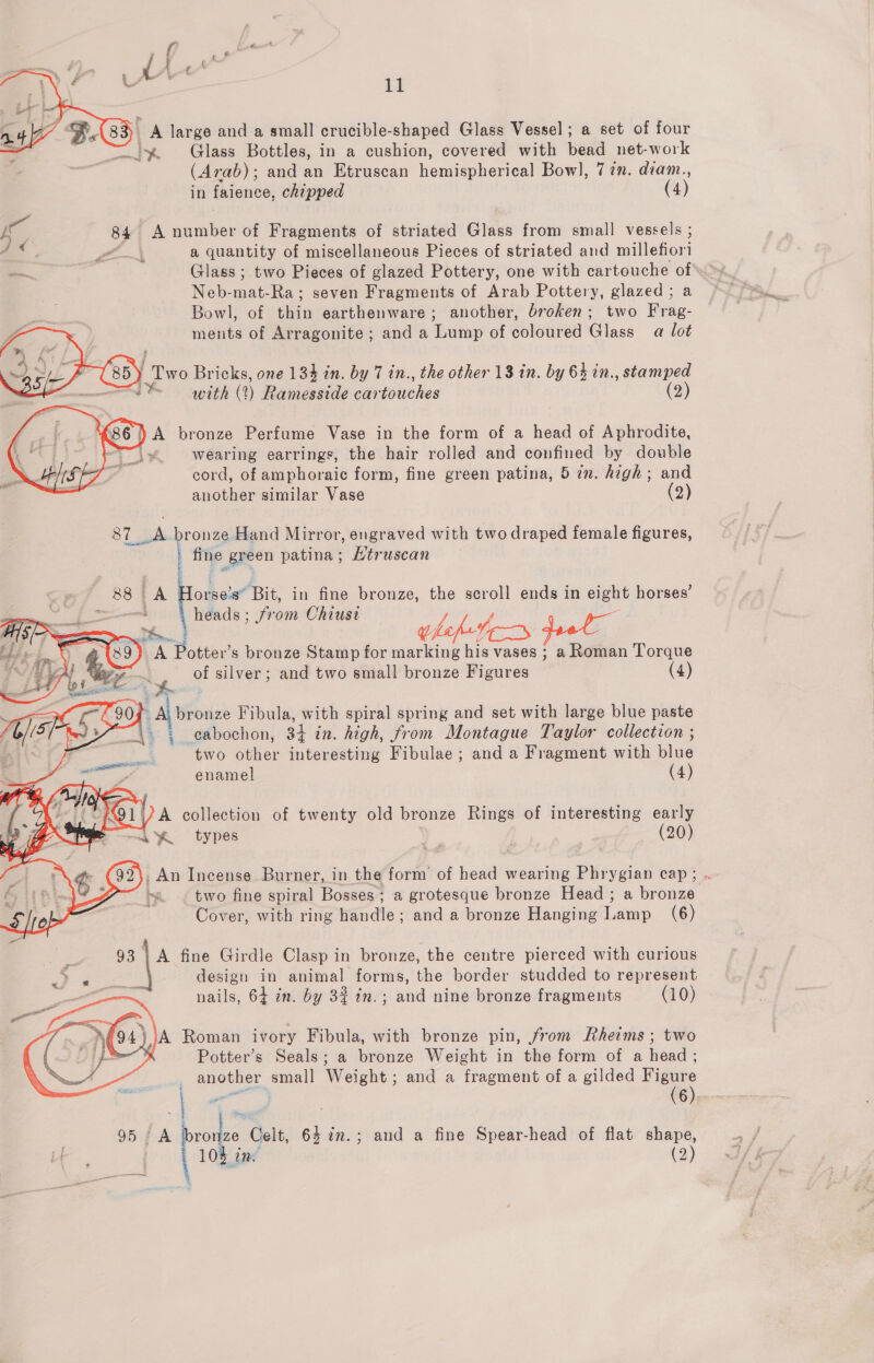  11 A large and a small crucible-shaped Glass Vessel; a set of four — ~~ Glass Bottles, in a cushion, covered with bead net-work (Arab); and an Etruscan hemispherical Bow], 77m. diam., in faience, chipped (4) c, 84 A number of Fragments of striated Glass from small vessels ; Zf *% ‘s a quantity of miscellaneous Pieces of striated and millehoni Glass ; two Pieces of glazed Pottery, one with cartouche of Nob-matcla- seven Fragments of Arab Pottery, glazed; a Bowl, of thin earthenware; another, broken; two Frag- ments of Arragonite ; and a Lump of coloured Glass a lot o / Two Bricks, one 134 in. by 7 in., the other 13 in. by 64 in., stamped with (2) Ramesside cartouches (2) A bronze Perfume Vase in the form of a head of Aphrodite, Ay wearing earrings, the hair rolled and confined by double cord, of amphoraic form, fine green patina, 5 in. high; and  another similar Vase (2) 87 SA. bronze Hand Mirror, engraved with two draped female figures, : fine green patina; Htruscan 88 tA Pear Bit, in fine bronze, the scroll ends in eight horses’ : heads; from Chiuse elaf- te } GA Ponte s bronze Stamp for marking his vases ; a Roman Torque of silver; and two small bronze Figures (4)    Ai bronze Fibula, with spiral spring and set with large blue paste .) 4_eabochon, 34 in. high, from Montague Taylor collection ; two other interesting Fibulae; and a Fragment with blue enamel (4) A collection of twenty old bronze Rings of interesting early —4a Kotypes (20) i 4 &amp; (92), An Incense Burner, in the form of head wearing Phrygian cap; ..- LF “jp Ff “a -( two fine spiral Bosces a grotesque bronze Head ; a bronze Cover, with ring Wendie ; and a bronze Hanging emp (6) Peed 93 \a fine Girdle Clasp in bronze, the centre pierced with curious design in animal forms, the border studded to represent nails, 64 in. by 3% in.; and nine bronze fragments (10)    = &gt; 94 JA Roman ivory Fibula, with bronze pin, from Rheims ; two | Potter’s Seals; a bronze Weight in the form of a ligaac another small Weight ; and a fragment of a gilded Viguse gh at ae (6) A bverpas Ceit, 64 in.; and a fine Spear-head of flat shape,