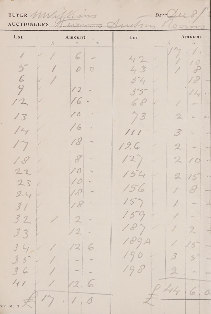 (  att soe |  / P a # AUCTIONEERS BUYER           rm ~~,      Amount    Lot