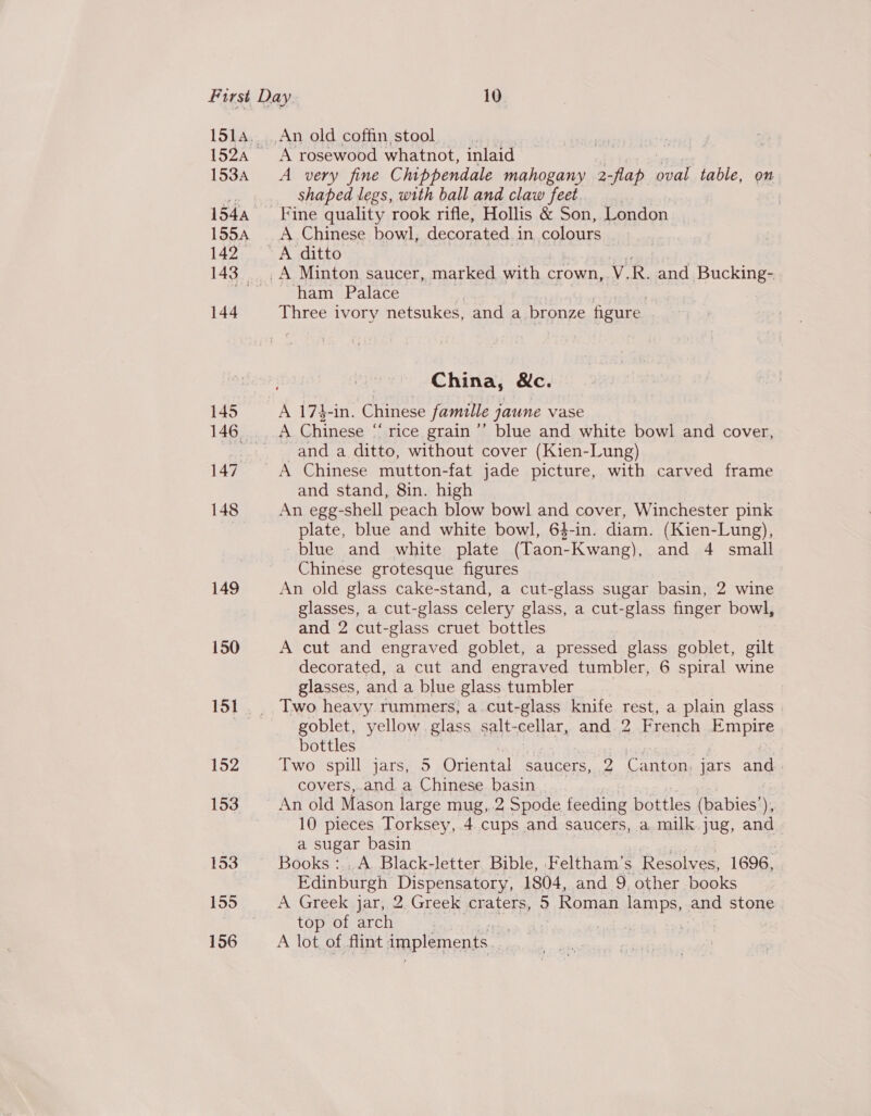 153A 1544 155A 142 144 145 146, 147 148 149 150 An old coffin, stool | A rosewood whatnot, inlaid A very fine Chippendale mahogany 2 -flap ea table, on shaped legs, with ball and claw feet Fine quality rook rifle, Hollis &amp; Son, London A Chinese bowl, decorated in colours A Minton saucer, marked with crown, V.R. and Bucking- ham Palace Three ivory netsukes, and a bronze figure China, &amp;c. A 173-in. Chinese famille jaune vase and a ditto, without cover (Kien-Lung) and stand, 8in. high An egg-shell peach blow bowl and cover, Winchester pink plate, blue and white bowl, 64-in. diam. (Kien-Lung), blue and white plate (Taon-Kwang), and 4 small Chinese grotesque figures An old glass cake-stand, a cut-glass sugar basin, 2 wine glasses, a cut-glass celery glass, a cut-glass finger bowl, and 2 cut-glass cruet bottles A cut and engraved goblet, a pressed glass goblet, gilt decorated, a cut and engraved tumbler, 6 spiral wine glasses, and a blue glass tumbler Two heavy. rummers, a cut-glass knife rest, a plain glass goblet, yellow glass salt-cellar, and 2 French Empire bottles | | Two spill jars, 5 Oriental saucers, 2 Canton jars and | covers,.and a Chinese pas An old Mason large mug, 2 Spode feeding bottles (babies’), 10 pieces Torksey, 4 cups and saucers, a milk jug, and | a sugar basin Books :.,,A. Black-letter Bible, Feltham’s Resolves, 1696, Edinburgh Dispensatory, 1804, and 9, other books A Greek jar, 2. Greek craters, 5 Roman lamps, and stone top of arch : | | A lot. of flint ; implements