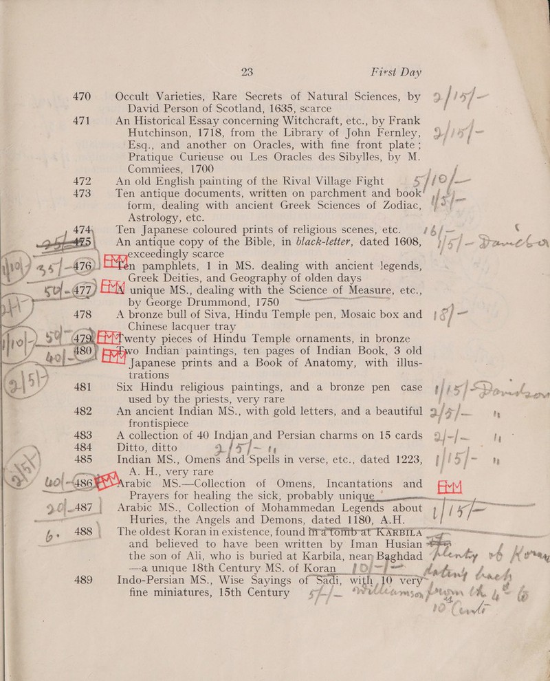 470 Occult Varieties, Rare Secrets of Natural Sciences, by % / } 4] - David Person of Scotland, 1635, scarce i 47) An Historical Essay concerning Witchcraft, etc., by Frank Hutchinson, 1718, from the Library of John Fernley, 9//#/- Esq., and another on Oracles, with fine front plate ; Pratique Curieuse ou Les Oracles des Sibylles, by M. Commiees, 1700 472 An old English painting of the Rival Village Fight 4 ~] 4€ iT: 473 Ten antique documents, written on parchment and book? iW a form, dealing with ancient Greek Sciences of Zodiac, |) */”— Astrology, ele. Ten Japanese coloured prints of religious scenes, etc. i4f/—-. ‘ An antique copy of the Bible, in black-letter, dated 1608, )/ 67) ~ Denon ao \ : —— exceedingly scarce i) 4 as |B | EM, pamphlets, 1 in MS. dealing with ancient legends, ~ ee A Greek Deities, and Geography of olden days \ yf. - 677) Fe ene MS. , dealing with the Science of Measure, etc., ogee by George Drummond, SO re os ff A bronze bull of Siva, Hindu Temple pen, Mosaic box and |} {/ = Chinese lacquer tray wenty pieces of Hindu Temple ornaments, in bronze d ERS Indian’ paintings, ten pages of Indian Book, 3 old . Japanese prints and a Book of Anatomy, with illus- trations . aaa Six Hindu religious paintings, and a bronze pen case 4 | pel, used by the priests, very rare ier Bie _——        An ancient Indian MS., with gold letters, and a beautiful 9 fs A] ae hy frontispiece Mi 483 A collection of 40 Indian and Persian charms on 15 cards 9 |- sos ' oN, 484 Ditto, ditto oS fave CE tits r eX i 485 Indian MS., Omens ae spells in verse, eitc., dated 1223, ft G ' Beasley ate) ACER. , very rare 2 leo! ASEM arabic | MS.—Collection of Omens, Incantations and Fy M ‘agesril Prayers for healing the sick, probably UNIG UC eeeeeeeerrttsin 4.0} -487. { Arabic MS., Collection of Mohammedan Legends about 0 {4 “sl em Huries, the Angels and Demons, dated 1180, A.H. be 488 _ The oldest Koran in existence, found iratorib-at KARBILA™ aoe coos ap and believed to have been written by Iman Husian * pe Pe ne the son of Ali, who is buried at Karbila, near Baghdad rte va rh wey, —a unique 18th Century MS. of Koran. J Of-j = take. oe we 489 Indo-Persian MS., Wise Sayings of Sadi, with, jo pee wud tne A fine miniatures, 15th Century s#-/— ASC | Cte a Ai ,* fa  