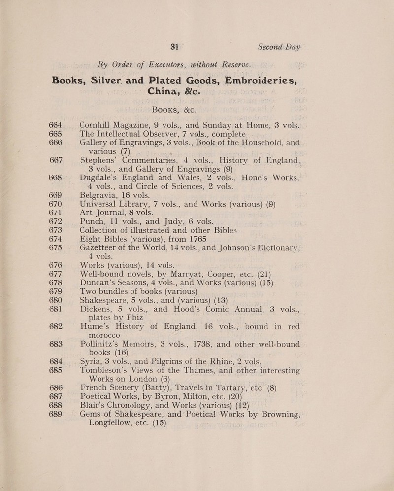 By Order of Executors, without Reserve. onthe: 8c. Books, oe Cornhill Magazine, 9 vols., and Sunday at Home, 3 vols. The Intellectual Observer, 7 vols., complete. . Gallery of Engravings, 3 vols., Book of the Household, and various (7). re Stephens’ Commentaries, 4 vols., History of England, | 3 vols., and Gallery of ender: (9) : Dugdale’s England and Wales, 2 vols., Hone’s Works, 4 vols., and Circle of Sciences, 2 vols. Belgravia, 16 vols. : Universal Library, 7 vols., and Works (various) (9) Art Journal, 8 vols. | Punch, 11 vols., and Judy, 6 vols. Collection of illustrated and other Bibles Eight Bibles (various), from 1765 : Gazetteer of the World, 14 vols., and Johnson’s Dictionary, 4 vols. Works (various), 14 vols. Well-bound novels, by Marryat, C ooper, etc. (21) Duncan’s Seasons, 4 vols. , and Works (various) (15) Two bundles of books (various) Shakespeare, 5 vols., and (various) (13) . Dickens, 5 vols., and Hood’s Comic Annual, 3 vols., plates by Phiz morocco Pollinitz’s Memoirs, 3 vols., 1738, and other well-bound books (16) Syria, 3 vols., and Pilgrims of the Rhine, 2 vols. Tombleson’s Views of the Thames, and other interesting Works on London (6) French Scenery (Batty), Travels in Tartary, ete. (8) Poetical Works, by Byron, Milton, etc. (20) Blair’s Chronology, and Works (various) (12) Gems of Shakespeare, and Poetical Works by mene Longfellow, etc. (15)