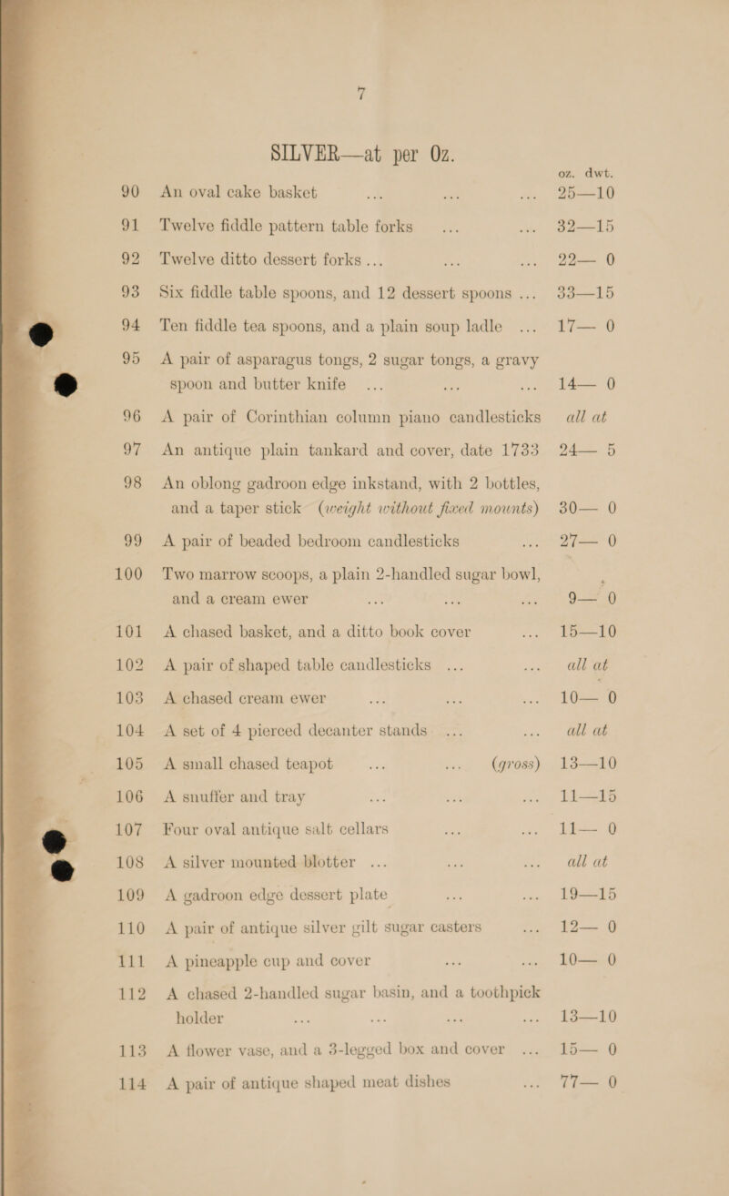  SILVER—at per Oz. Twelve fiddle pattern table forks - Twelve ditto dessert forks ... Six fiddle table spoons, and 12 dessert spoons ... Ten fiddle tea spoons, and a plain soup ladle A pair of asparagus tongs, 2 sugar tongs, a gravy spoon and butter knife A pair of Corinthian column piano candlesticks An antique plain tankard and cover, date 1733 An oblong gadroon edge inkstand, with 2 bottles, and a taper stick (weight without fixed mounts) A pair of beaded bedroom candlesticks Two marrow scoops, a plain 2-handled sugar bow], and a cream ewer A chased basket, and a ditto book cover A pair of shaped table candlesticks A chased cream ewer A set of 4 pierced decanter stands. ... A small chased teapot (gross) A snuffer and tray Four oval antique salt cellars A silver mounted blotter A gadroon edge dessert plate A pair of antique silver gilt sugar casters A pineapple cup and cover A chased 2-handled sugar basin, and a toothpick holder A flower vase, and a 3-legged box and cover A pair of antique shaped meat dishes oz. dwt. 32—15 22— 0 33—15 17— 0 14— 0 all at 24— 5 30— 0 27— 0 9 9 15—10 all at 10— 0 all at 13—10 11—15 i all at 19—15 12— 0 10— 0 13—10 15— 0 77— 0