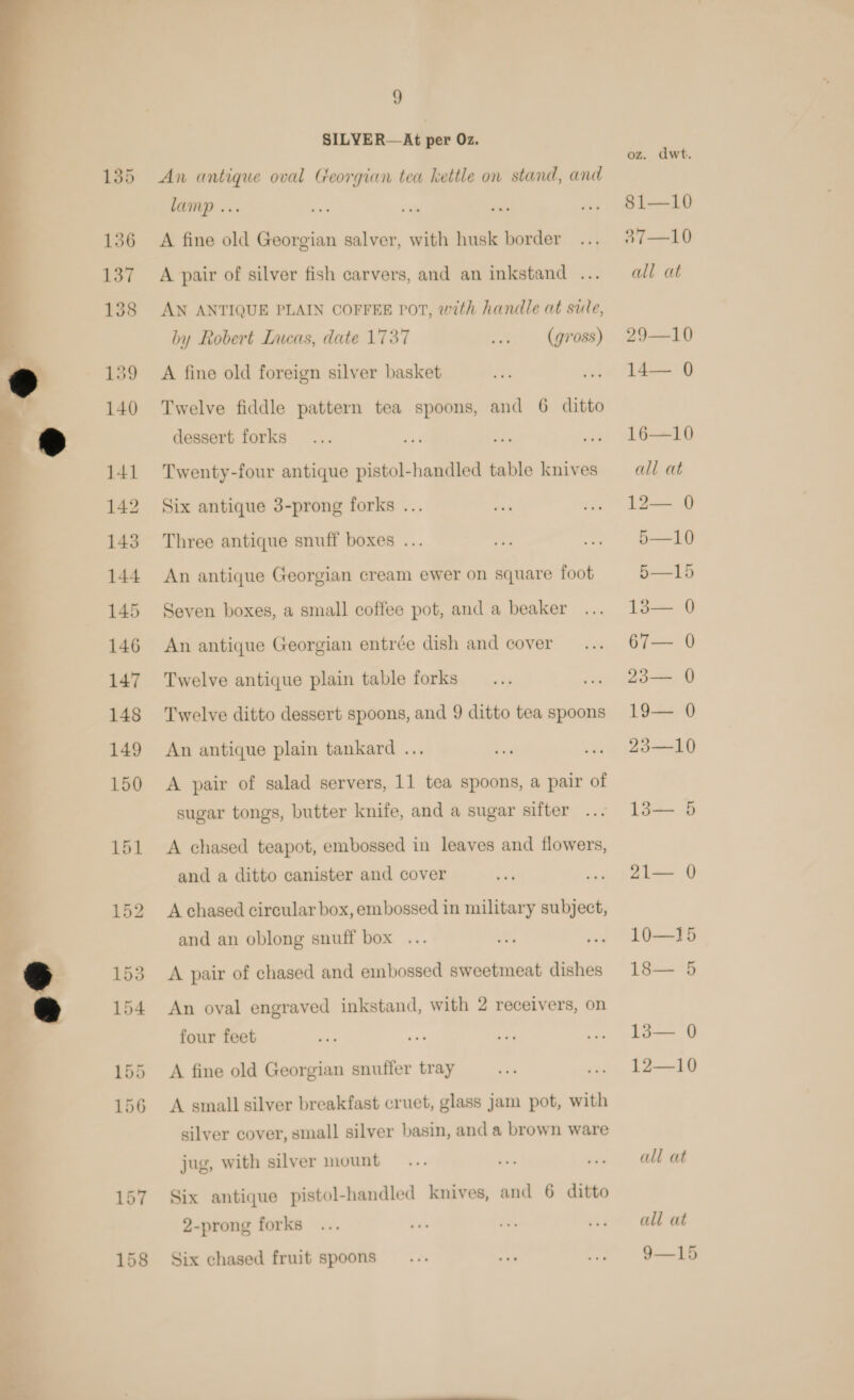  SILVER At per Oz. An antique oval Georgian tea kettle on stand, and lamp ... A fine old Georgian salver, with husk border A pair of silver fish carvers, and an inkstand ... AN ANTIQUE PLAIN COFFEE pot, with handle at sue, by Robert Lucas, date 1737 (g7’08s) Twelve fiddle pattern tea spoons, and 6 ditto dessert forks Twenty-four antique pistol-handled table knives Six antique 3-prong forks ... Three antique snuff boxes ... An antique Georgian cream ewer on square foot Seven boxes, a small coffee pot, and a beaker An antique Georgian entrée dish and cover Twelve antique plain table forks Twelve ditto dessert spoons, and 9 ditto tea spoons An antique plain tankard ... A pair of salad servers, 11 tea spoons, a pair of sugar tongs, butter knife, and a sugar sifter A chased teapot, embossed in leaves and flowers, and a ditto canister and cover A chased circular box, embossed in military subject, and an oblong snuff box ... A pair of chased and embossed sweetmeat dishes An oval engraved inkstand, with 2 receivers, on four feet A fine old Georgian snuffer tray A small silver breakfast cruet, glass jam pot, with silver cover, small silver basin, and a brown ware jug, with silver mount Six antique pistol-handled knives, and 6 ditto 2-prong forks Six chased fruit spoons oz. dwt. 81—10 37—10 all at 29—10 16—10 all at La 4} 5—10 515 13— 0 Si 23— 0 19— 0 23—10 13— 5 21i— 0 10—15 18— '5 13— 0 12—10 all at all at 9—15