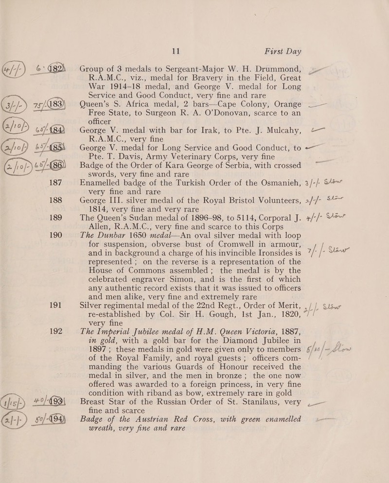 65/184) a/rof) 6/33 ame 187 188 189 190 191 192 Gis} al-}-) sa 11 First Day Group of 3 medals to Sergeant-Major W. H. Drummond, R.A.M.C., viz., medal for Bravery in the Field, Great War 1914-18 medal, and George V. medal for Long Service and Good Conduct, very fine and rare Queen’s S. Africa medal, 2 bars—Cape Colony, Orange Free State, to Surgeon R. A. O’Donovan, scarce to an officer George V. medal with bar for Irak, to Pte. J. Mulcahy, R.A.M.C., very fine George V. medal for Long Service and Good Conduct, to Pte. T. Davis, Army Veterinary Corps, very fine Badge of the Order of Kara George of Serbia, with crossed swords, very fine and rare Enamelled badge of the Turkish Order of the Osmanieh, very fine and rare George III. silver medal of the Royal Bristol Volunteers, 1814, very fine and very rare The Queen’s Sudan medal of 1896-98, to 5114, Corporal J. Allen, R.A.M.C., very fine and scarce to this Corps The Dunbar 1650 medal—An oval silver medal with loop for suspension, obverse bust of Cromwell in armour, and in background a charge of his invincible Ironsides is represented ; on the reverse is a representation of the House of Commons assembled ; the medal is by the celebrated engraver Simon, and is the first of which any authentic record exists that it was issued to officers and men alike, very fine and extremely rare re-established by Col. Sir H. Gough, Ist Jan., 1820, very fine The Imperial Jubilee medal of H.M. Queen Victoria, 1887, in gold, with a gold bar for the Diamond Jubilee in 1897 ; these medals in gold were given only to members of the Royal Family, and royal guests; officers com- manding the various Guards of Honour received the medal in silver, and the men in bronze; the one now offered was awarded to a foreign princess, in very fine condition with riband as bow, extremely rare in gold Breast Star of the Russian Order of St. Stanilaus, very fine and scarce Badge of the Austrian Red Cross, with green enamelled wreath, very fine and rare