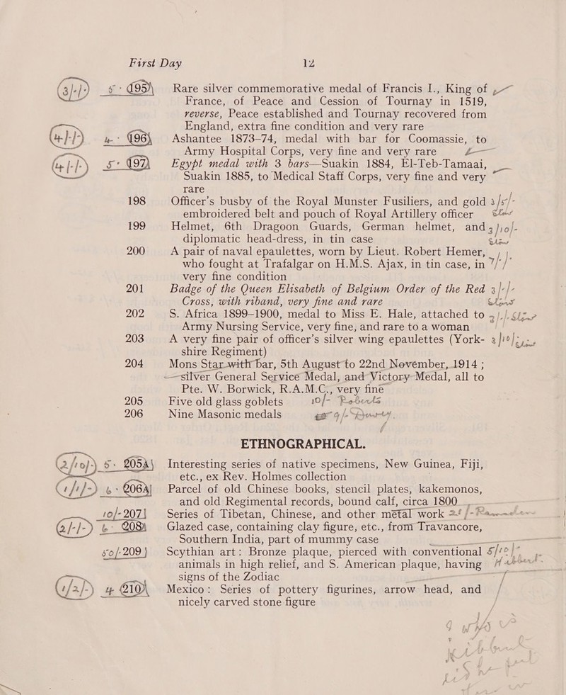 CHD) a GIP) 5: 197)  Rare silver commemorative medal of Francis I., King of ,-~ France, of Peace and Cession of Tournay in 1519, reverse, Peace established and Tournay recovered from England, extra fine condition and very rare Ashantee 1873-74, medal with bar for Coomassie, to Army Hospital Corps, very fine and very rare L— Egypt medal with 3 bavs—Suakin 1884, El-Teb-Tamaai, Suakin 1885, to Medical Staff Corps, very fine and very rare Officer's busby of the Royal Munster Fusiliers, and gold 3 | +}. embroidered belt and pouch of Royal Artillery officer “~ Helmet, 6th Dragoon Guards, German helmet, and, ) 1o/- diplomatic head-dress, in tin case Sliw A pair of naval epaulettes, worn by Lieut. Robert Hemer, who fought at Trafalgar on H.M.S. Ajax, in tin case, in aff very fine condition Badge of the Queen Elisabeth of Belgium Order of the Red 3 4 |, Cross, with riband, very fine and rare BAS S. Africa 1899-1900, medal to Miss E. Hale, attached to = | ible, Army Nursing Service, very fine, and rare to a woman A very fine pair of officer’s silver wing epaulettes (York- 2 Jo}: shire Regiment) Mons Star-with bar, 5th August to 22nd November, 1914 ; ——silver General Service Medal, and Victory Medal, all to Pte. W. Borwick, R.A.M.C. , very fine Five old glass goblets 10/- Rebirts Nine Masonic medals ey “G /a' wae oe ETHNOGRAPHICAL. Interesting series of native specimens, New Guinea, Fiji, etc., ex Rev. Holmes collection Parcel of old Chinese books, stencil plates, kakemonos, and old Regimental records, bound calf, circa 1800 Series of Tibetan, Chinese, and other metal work 2! t [-Ravemse Glazed case, containing clay figure, etc., from Travancore, Southern India, part of mummy case Scythian art: Bronze plaque, pierced with conventional &amp; [re animals in high relief, and S. American plaque, having / * signs of the Zodiac | ~T Mexico: Series of pottery figurines, arrow head, and / nicely carved stone figure