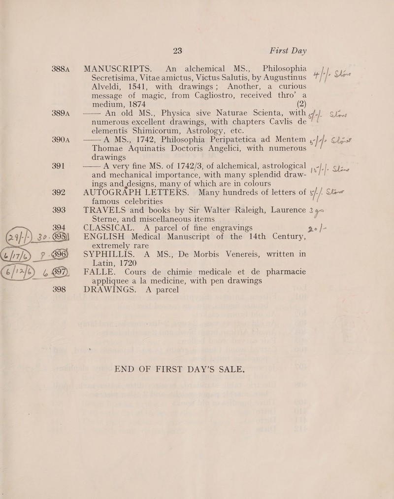 3884 MANUSCRIPTS. An alchemical MS., Philosophia Secretisima, Vitae amictus, Victus Salutis, by Augustinus 7/7 Alveldi, 1541, with drawings; Another, a curious message of magic, from Cagliostro, received thro’ a medium, 1874 (2) 3894 —— An old MS., Physica sive Naturae Scienta, with sd-]. SKeos numerous excellent drawings, with chapters Cavlis de‘ ! elementis Shimicorum, Astrology, etc.   390A A MS., 1742, Philosophia Peripatetica ad Mentem ,-]/, ¢2s7 Thomae Aquinatis Doctoris Angelici, with numerous ¢ ! drawings 391 A very fine MS. of 1742/3, of alchemical, astrological is}: Shes ' and mechanical importance, with many splendid draw- ings and designs, many of which are in colours 392 AUTOGRAPH LETTERS. Many hundreds of letters of v7}: Shaw famous celebrities f 393 TRAVELS and books by Sir Walter Raleigh, Laurence 24&lt; Sterne, and miscellaneous items | . 394 CLASSICAL. A parcel of fine engravings g0o/]- 24)-/) 30. G95) ENGLISH Medical Manuscript of the 14th Century, - extremely rare » 696) SYPHILLIS. A MS., De Morbis Venereis, written in a r Latin, 1720 G/'2)2) L FALLE. Cours de chimie medicale et de pharmacie oe oe appliquee a la medicine, with pen drawings 398 DRAWINGS: “A&gt; parcel  PNDPORSr RST” DAIS SALE: