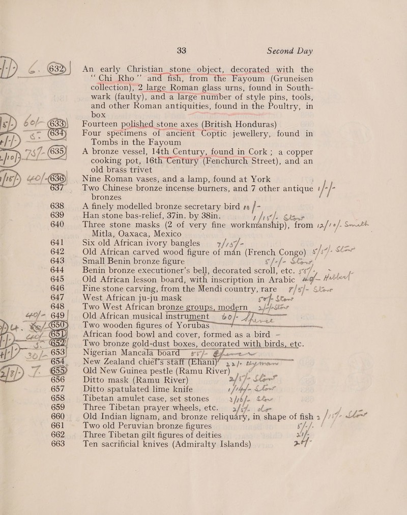 An early Christian stone Sic, decorated with the “Chi Rho’ and fish, from the ‘Fayoum (Gruneisen collection), 2 large Roman glass urns, found in South- wark (faulty), and a large number of style pins, tools, and other Roman antiquities, found unthe: Poultry) in box Fourteen polished : stone axes (British Honduras) Four specimens of ancient Coptic jewellery, found in Tombs in the Fayoum A bronze vessel, 14th Century, found in Cork ; a copper cooking pot, 16th’ Century (Fenchurch Street), and an old brass trivet ) +. Nine Roman vases, and a lamp, found at York Two Chinese bronze incense burners, and 7 other a ! I ig  bronzes 638 A finely modelled bronze secretary bird #4 /- 639 Han stone bas-relief, 37in. by 38in. thy Stew 640 Three stone masks (2 of very fine workmanship), from i2/ //- Sonate Mitla, Oaxaca, Mexico 641 Six old African i ivory bangles a/r3 /- de) ee 642 Old African carved wood figure of man (French Congo) yy f. Slew   643 Small Benin bronze figure y/ef&gt; Stow 644 Benin bronze executioner’s bell, decorated scroll, etc. 47 I 645 Old African lesson board, with inscription in Arabic ay # dho| 646 Fine stone carving, from the Mendi country,rare 7/s/- Ste 647 West African ju-ju mask r fe Lowe 648 Two West African bronze groups, modern — 3,/s/-sle 40/- 649 | Old African musical instrument i gaye 4s ~ ee /. Two wooden figures of Yorubas nnn rte peed _ African food bowl and cover, formed as a bird - | oe = G52) = Two bronze gold-dust boxes, decorated with birds, etc. nay &gt;» 7. 653! Nigerian Mancala board ry jms $s 654. _ New Zealand chief’ “staff (Ehani) ra : rm a 2 5/- WA 655 Old New Guinea pestle (Ramu River)  656 Ditto mask (Ramu River) al Sow 657 Ditto spatulated lime knife | tf ~ SAor? 658 Tibetan amulet case, set stones 3/76 fe Shere 659 Three Tibetan prayer wheels, etc. aff ole / fa 660 Old Indian lignam, and bronze reliquary, in shape of a 2 /iit&gt; Ler 661 Two old Peruvian bronze figures | 662 . Three Tibetan gilt figures of deities We 663 Ten sacrificial knives (Admiralty Islands) f-