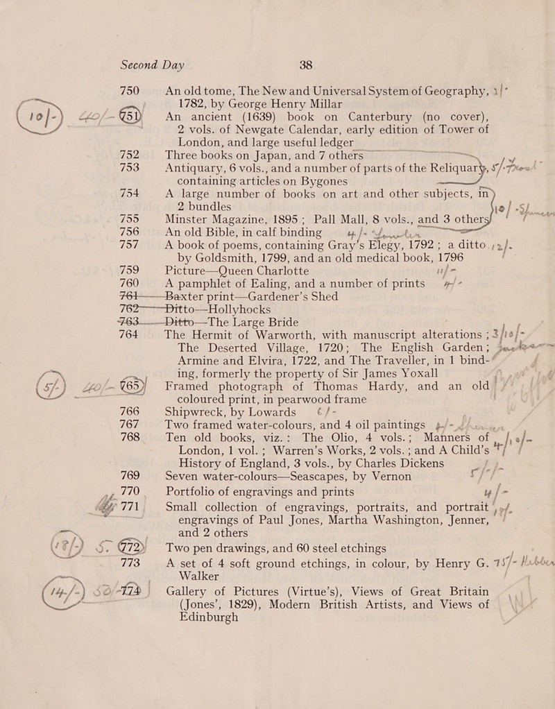 754 759 756 757 Jhsye) 760 An old tome, The New and Universal System of Geography, 3! 1782, by George Henry Millar An ancient (1639) book on Canterbury (no cover), 2 vols. of Newgate Calendar, early edition of Tower of London, and large useful ledger Three books on Japan, and 7 others Ph ort Antiquary, 6 vols., and a number of parts of the Prenat, v) pres containing articles on Bygones rembtl °f A large number of books on art and other subjects, in 2 bundles @/ SJ. Minster Magazine, 1895 ; Pall Mall, ie si ., and 3 other = An old Bible, in calf binding uy }- A book of poems, containing Gray’s eee 1792; a ditto.;3/. by Goldsmith, 1799, and an old medical book, 1796 Be Picture—Queen Charlotte apo A pamphlet of Ealing, and a number of prints ‘a . — ies? a 763 764  ~Ditto—The Large Bride 3 Ly fief The Deserted Village, 1720; The English Garden; je Agron Armine and Elvira, 1722, and ‘The Traveller, in 1 bind-’ | ing, formerly the property of Sir James Yoxall . Framed photograph of Thomas Hardy, and an old coloured print, in pearwood frame Shipwreck, by Lowards 6¢/- Two framed water- colours, and 4 oil paintings bof = Ten old books, viz. The Olio, 4 vols.; Manners of. London, | voll. ; Warren’s Works, 2 vols. ; and A Child’s History of England, 3 vols., by Charles Dickens Seven water-colours—Seascapes, by Vernon Portfolio of engravings and prints om [x - Small collection of engravings, portraits, and portrait , engravings of Paul Jones, Martha Washington, Jenner, my and 2 others Two pen drawings, and 60 steel etchings | A set of 4 soft ground etchings, in colour, by Henry G. 75/- - Wabber Walker Gallery of Pictures (Virtue’s), (Jones’, 1829), Edinburgh « /- Views of Great Britain Modern British Artists, and Views of