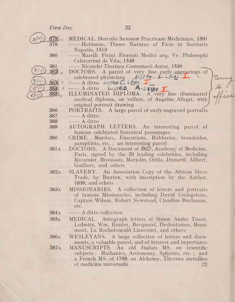 MEDICAL. Herculis Saxonie Practicam Medicinam, 1591 —— Hofmann, Theses Naturae of Ficio in Sanitatis Negotio, 1513 —— Marsili Ficini Florenti Medici atq. Ve. Philosophi Celeterrimi de Vita, 1548 —— Nicandri Theriaca Comentarii Autor, 1530 DOCTORS. A parcel of very sine gry sere of _ celebrated physicians _4U7@e. 3.2 A ditto 470 C. Chu ——Aditto Liy7éo, A- -Lkwye uy ILLUMINATED DIPLOMA. A very fine illuminated medical diploma, on vellum, of Angelus Allegri, with original portrait drawing 386 PORTRAITS. A large parcel of early engraved portraits 387 —— A ditto 388 —— A ditto 389 AUTOGRAPH LETTERS. An interesting parcel of famous celebrated historical personages 390 CRIME. Murders, Executions, Robberies, broadsides, . pamphlets, etc. ; an interesting parcel 381A DOCTORS. A Document of 827, Academy of Medicine, Paris, signed by the 20 leading celebrities, including Recamier, Broussais, Marjolin, Orfila, Dumeril, Alibert, Guilbert, and others 3824 SLAVERY. An Association Copy of the African Shes Trade, by Buxton, with inscription - the Author, 1839, and others 383A MISSIONARIES. A collection of. letters and portraits of famous Missionaries, including David Livingstone, Captain Wilson, Robert Newstead, Claudius Buchanan, CLE:    384A A ditto collection 3854 MEDICAL. Autograph letters of Simon Andre Tissot, Leibnitz, Wm. Hunter, Becquerel, Desfontaines, Beau- mont, La Rochefoucald Liancourt, and others 3864 WESLEYANS. A large collection of letters and docu- ments, a valuable parcel, and of interest and importance 3874. MANUSCRIPTS. An old Italian MS. on_ scientific subjects: Mechanics, Astronomy, Spherics, etc.; and a French MS. of 1769, on Alchemy, Tinctura metallico et medicina universalis 3 (2)