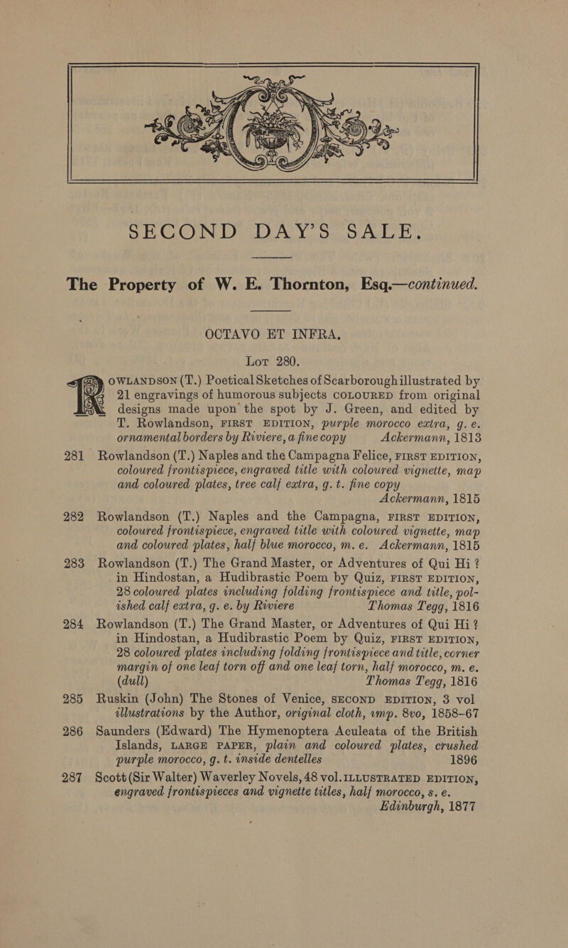  SECOND DAY Oi Abel rd The Property of W. E. Thornton, Esq.—continued.  OCTAVO ET INFRA, Lot 280. OWLANDSON (T.) Poetical Sketches of Scarboroughillustrated by RR 21 engravings of humorous subjects COLOURED from original designs made upon the spot by J. Green, and edited by T. Rowlandson, FIRST EDITION, purple morocco extra, g. é. ornamental borders by Riviere, a fine copy Ackermann, 1813 281 Rowlandson (T.) Naples and the Campagna Felice, First EDITION, coloured frontispiece, engraved title with coloured vignette, map and coloured plates, tree calf extra, g.t. fine copy Ackermann, 1815 282 Rowlandson (T.) Naples and the Campagna, FIRST EDITION, coloured frontispiece, engraved title with coloured vignette, map and coloured plates, half blue morocco, m.e. Ackermann, 1815 283 Rowlandson (T.) The Grand Master, or Adventures of Qui Hi ? in Hindostan, a Hudibrastic Poem by Quiz, FIRST EDITION, 28 coloured plates including folding frontispiece and title, pol- ished calf extra, g. e. by Riviere Thomas Tegqg, 1816 284 Rowlandson (T.) The Grand Master, or Adventures of Qui Hi ? in Hindostan, a Hudibrastic Poem by Quiz, FIRST EDITION, 28 coloured plates including folding frontispiece and title, corner margin of one leaf torn off and one leaf torn, half morocco, m. e. (dull) Thomas Tegg, 1816 285 Ruskin (John) The Stones of Venice, SECOND EDITION, 3 vol illustrations by the Author, original cloth, vmp. 8v0, 1858-67 286 Saunders (Edward) The Hymenoptera Aculeata of the British Islands, LARGE PAPER, plain and coloured plates, crushed purple morocco, g. t. inside dentelles 1896 287 Scott(Sir Walter) Waverley Novels, 48 vol. ILLUSTRATED EDITION, engraved frontispieces and vignette titles, half morocco, s. e. Edinburgh, 1877