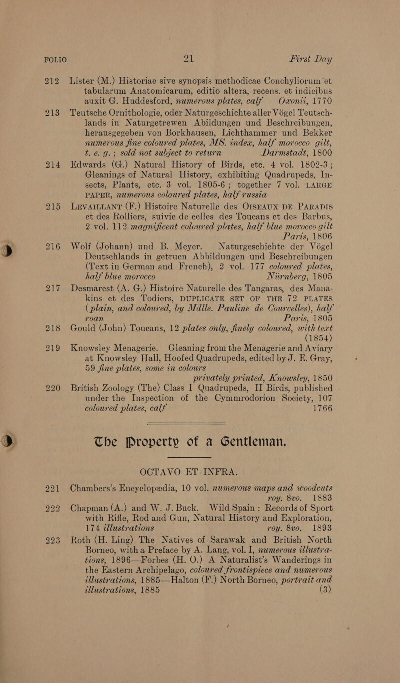 912 Lister (M.) Historiae sive synopsis methodicae Conchyliorum ‘et tabularum Anatomicarum, editio altera, recens. et indicibus auxit G. Huddesford, numerous plates, calf Oxonii, 1770 213 Teutsche Ornithologie, oder Naturgeschichte aller Vogel Teutsch- lands in Naturgetrewen Abildungen und Beschreibungen, herausgegeben von Borkhausen, Lichthammer und Bekker numerous fine coloured plates, MS. index, half morocco gilt, t. e. g.; sold not subject to return Darmstadt, 1800 214 Edwards (G.) Natural History of Birds, etc. 4 vol. 1802-3; Gleanings of Natural History, exhibiting Quadrupeds, In- sects, Plants, etc. 3 vol. 1805-6; together 7 vol. LARGE PAPER, numerous coloured plates, half russia 215 LxEvaAILuANtT (F.) Histoire Naturelle des O1SEAUX DE PARADIS et des Rolliers, suivie de celles des Toucans et des Barbus, 2 vol. 112 magnificent coloured plates, half blue morocco gilt Paris, 1806 216 Wolf (Johann) und B. Meyer. Naturgeschichte der Vogel Deutschlands in getruen Abbildungen und Beschreibungen (Text in German and French), 2 vol. 177 coloured plates, half blue morocco Nurnberg, 1805 217 Desmarest (A. G.) Histoire Naturelle des Tangaras, des Mana- kins et des Todiers, DUPLICATE SET OF THE 72 PLATES (plain, and coloured, by Mdile. Pauline de Courcelles), half roan Paris, 1805 218 Gould (John) Toucans, 12 plates only, finely coloured, with text (1854) 219 Knowsley Menagerie. Gleaning from the Menagerie and Aviary at Knowsley Hall, Hoofed Quadrupeds, edited by J. E. Gray, 59 fine plates, some in colours privately printed, Knowsley, 1850 220 British Zoology (The) Class I Quadrupeds, II Birds, published under the Inspection of the Cymmrodorion Society, 107 coloured plates, calf 1766   The Property of a Gentleman. OCTAVO ET INFRA. 221 Chambers’s Encyclopedia, 10 vol. numerous maps and woodcuts roy. 8vo. 1883 922 Chapman(A.) and W. J. Buck. Wild Spain: Records of Sport with Rifle, Rod and Gun, Natural History and Exploration, 174 dllustrations roy. 8vo. 1893 923 Roth (H. Ling) The Natives of Sarawak and British North Borneo, witha Preface by A. Lang, vol. I, numerous cllustia- tions, 1896—Forbes (H. O.) A Naturalist’s Wanderings in the Eastern Archipelago, coloured frontispiece and numerous illustrations, 1885—Halton (F.) North Borneo, portrait and illustrations, 1885 (3)